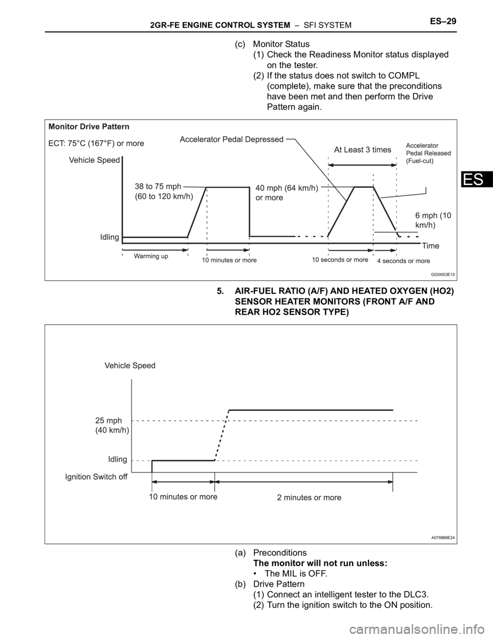 TOYOTA SIENNA 2007 Service Repair Manual 2GR-FE ENGINE CONTROL SYSTEM – SFI SYSTEMES–29
ES
(c) Monitor Status
(1) Check the Readiness Monitor status displayed
on the tester.
(2) If the status does not switch to COMPL
(complete), make TOYOTA SIENNA 2007 Service Repair Manual 2GR-FE ENGINE CONTROL SYSTEM – SFI SYSTEMES–29
ES
(c) Monitor Status
(1) Check the Readiness Monitor status displayed
on the tester.
(2) If the status does not switch to COMPL
(complete), make