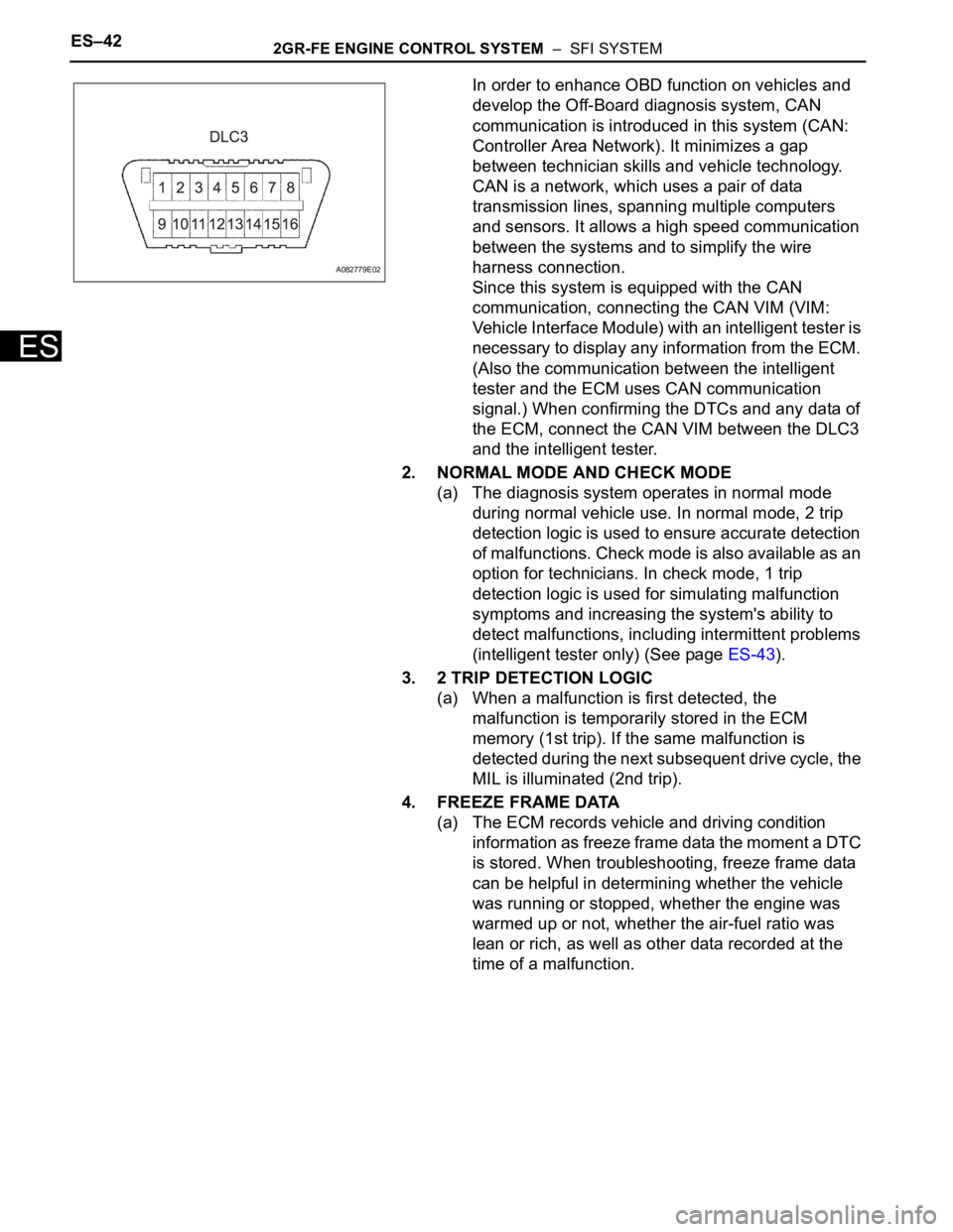 TOYOTA SIENNA 2007 Service Repair Manual ES–422GR-FE ENGINE CONTROL SYSTEM – SFI SYSTEM
ES
In order to enhance OBD function on vehicles and
develop the Off-Board diagnosis system, CAN
communication is introduced in this system (CAN: TOYOTA SIENNA 2007 Service Repair Manual ES–422GR-FE ENGINE CONTROL SYSTEM – SFI SYSTEM
ES
In order to enhance OBD function on vehicles and
develop the Off-Board diagnosis system, CAN
communication is introduced in this system (CAN: