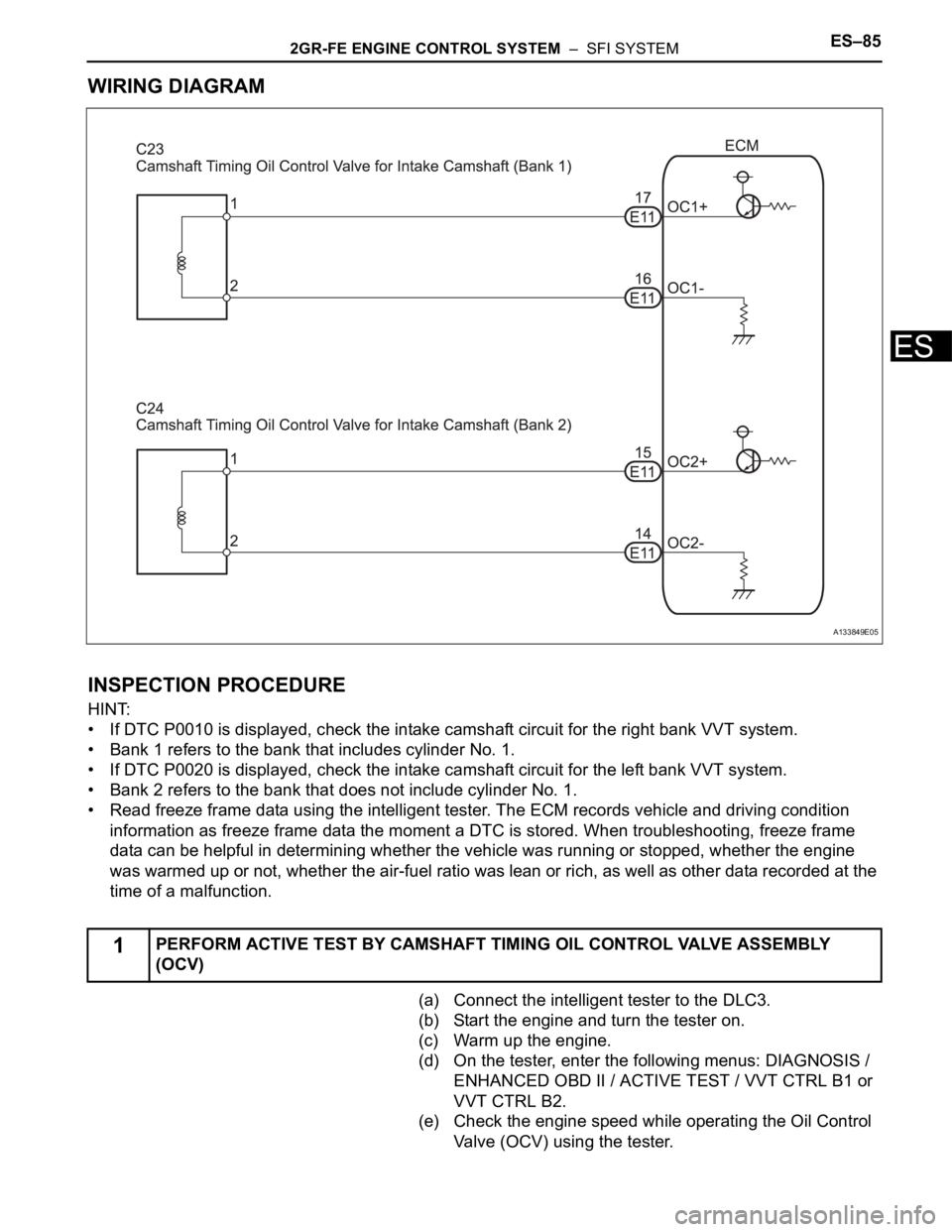 TOYOTA SIENNA 2007 Service Repair Manual 2GR-FE ENGINE CONTROL SYSTEM – SFI SYSTEMES–85
ES
WIRING DIAGRAM
INSPECTION PROCEDURE
HINT:
• If DTC P0010 is displayed, check the intake camshaft circuit for the right bank VVT system.
• Ba TOYOTA SIENNA 2007 Service Repair Manual 2GR-FE ENGINE CONTROL SYSTEM – SFI SYSTEMES–85
ES
WIRING DIAGRAM
INSPECTION PROCEDURE
HINT:
• If DTC P0010 is displayed, check the intake camshaft circuit for the right bank VVT system.
• Ba