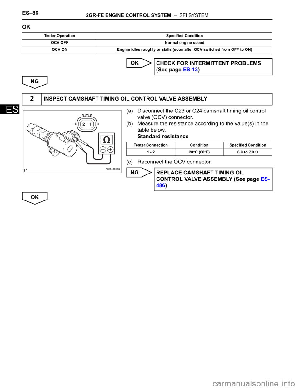 TOYOTA SIENNA 2007 Service Repair Manual ES–862GR-FE ENGINE CONTROL SYSTEM – SFI SYSTEM
ES
OK
OK
NG
(a) Disconnect the C23 or C24 camshaft timing oil control
valve (OCV) connector.
(b) Measure the resistance according to the value(s) TOYOTA SIENNA 2007 Service Repair Manual ES–862GR-FE ENGINE CONTROL SYSTEM – SFI SYSTEM
ES
OK
OK
NG
(a) Disconnect the C23 or C24 camshaft timing oil control
valve (OCV) connector.
(b) Measure the resistance according to the value(s)