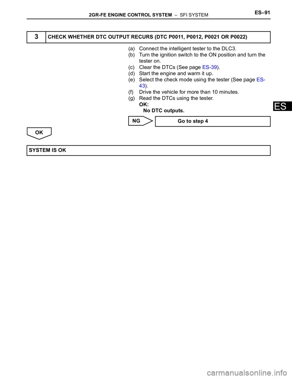 TOYOTA SIENNA 2007 Service Repair Manual 2GR-FE ENGINE CONTROL SYSTEM – SFI SYSTEMES–91
ES
(a) Connect the intelligent tester to the DLC3.
(b) Turn the ignition switch to the ON position and turn the
tester on.
(c) Clear the DTCs (See TOYOTA SIENNA 2007 Service Repair Manual 2GR-FE ENGINE CONTROL SYSTEM – SFI SYSTEMES–91
ES
(a) Connect the intelligent tester to the DLC3.
(b) Turn the ignition switch to the ON position and turn the
tester on.
(c) Clear the DTCs (See
