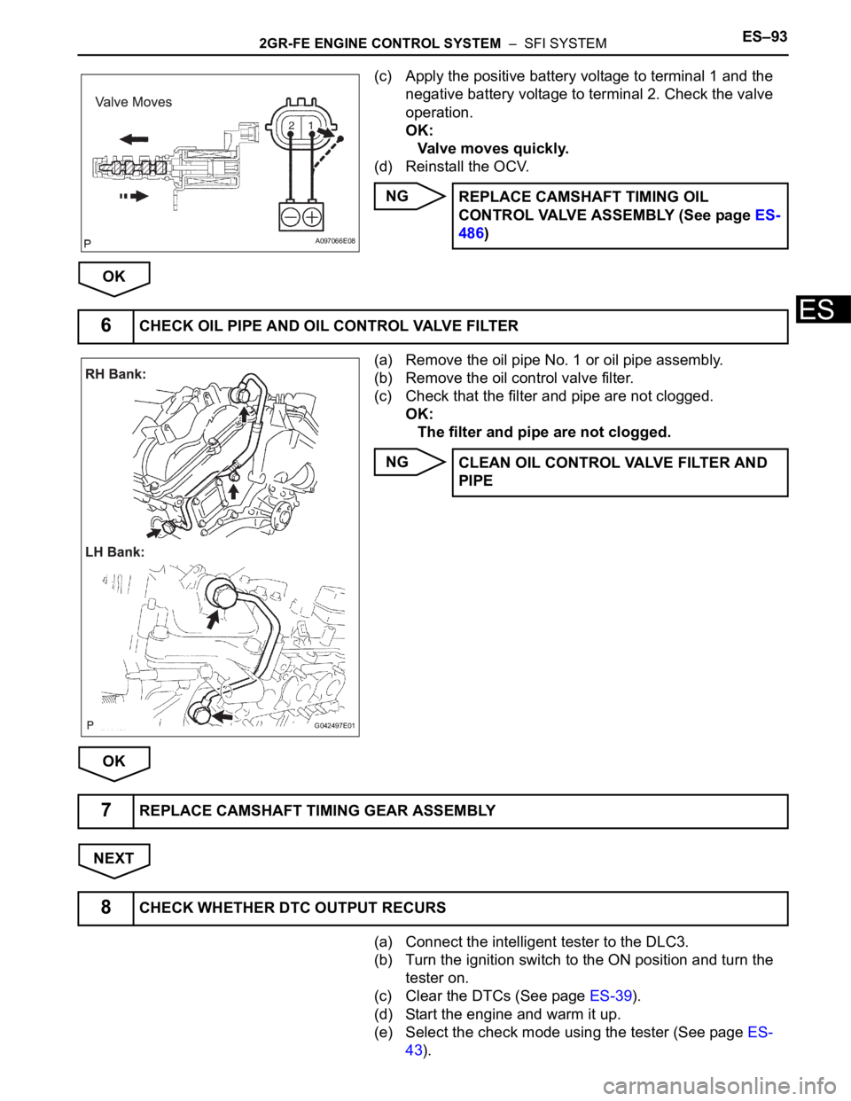 TOYOTA SIENNA 2007 Service Repair Manual 2GR-FE ENGINE CONTROL SYSTEM – SFI SYSTEMES–93
ES
(c) Apply the positive battery voltage to terminal 1 and the
negative battery voltage to terminal 2. Check the valve
operation.
OK:
Valve move TOYOTA SIENNA 2007 Service Repair Manual 2GR-FE ENGINE CONTROL SYSTEM – SFI SYSTEMES–93
ES
(c) Apply the positive battery voltage to terminal 1 and the
negative battery voltage to terminal 2. Check the valve
operation.
OK:
Valve move