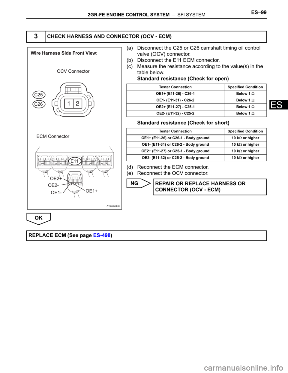 TOYOTA SIENNA 2007 Service Repair Manual 2GR-FE ENGINE CONTROL SYSTEM – SFI SYSTEMES–99
ES
(a) Disconnect the C25 or C26 camshaft timing oil control
valve (OCV) connector.
(b) Disconnect the E11 ECM connector.
(c) Measure the resistan TOYOTA SIENNA 2007 Service Repair Manual 2GR-FE ENGINE CONTROL SYSTEM – SFI SYSTEMES–99
ES
(a) Disconnect the C25 or C26 camshaft timing oil control
valve (OCV) connector.
(b) Disconnect the E11 ECM connector.
(c) Measure the resistan