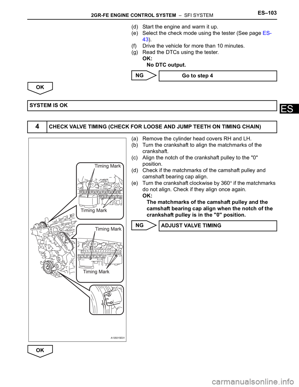 TOYOTA SIENNA 2007 Service Repair Manual 2GR-FE ENGINE CONTROL SYSTEM – SFI SYSTEMES–103
ES
(d) Start the engine and warm it up.
(e) Select the check mode using the tester (See page ES-
43).
(f) Drive the vehicle for more than 10 minut TOYOTA SIENNA 2007 Service Repair Manual 2GR-FE ENGINE CONTROL SYSTEM – SFI SYSTEMES–103
ES
(d) Start the engine and warm it up.
(e) Select the check mode using the tester (See page ES-
43).
(f) Drive the vehicle for more than 10 minut