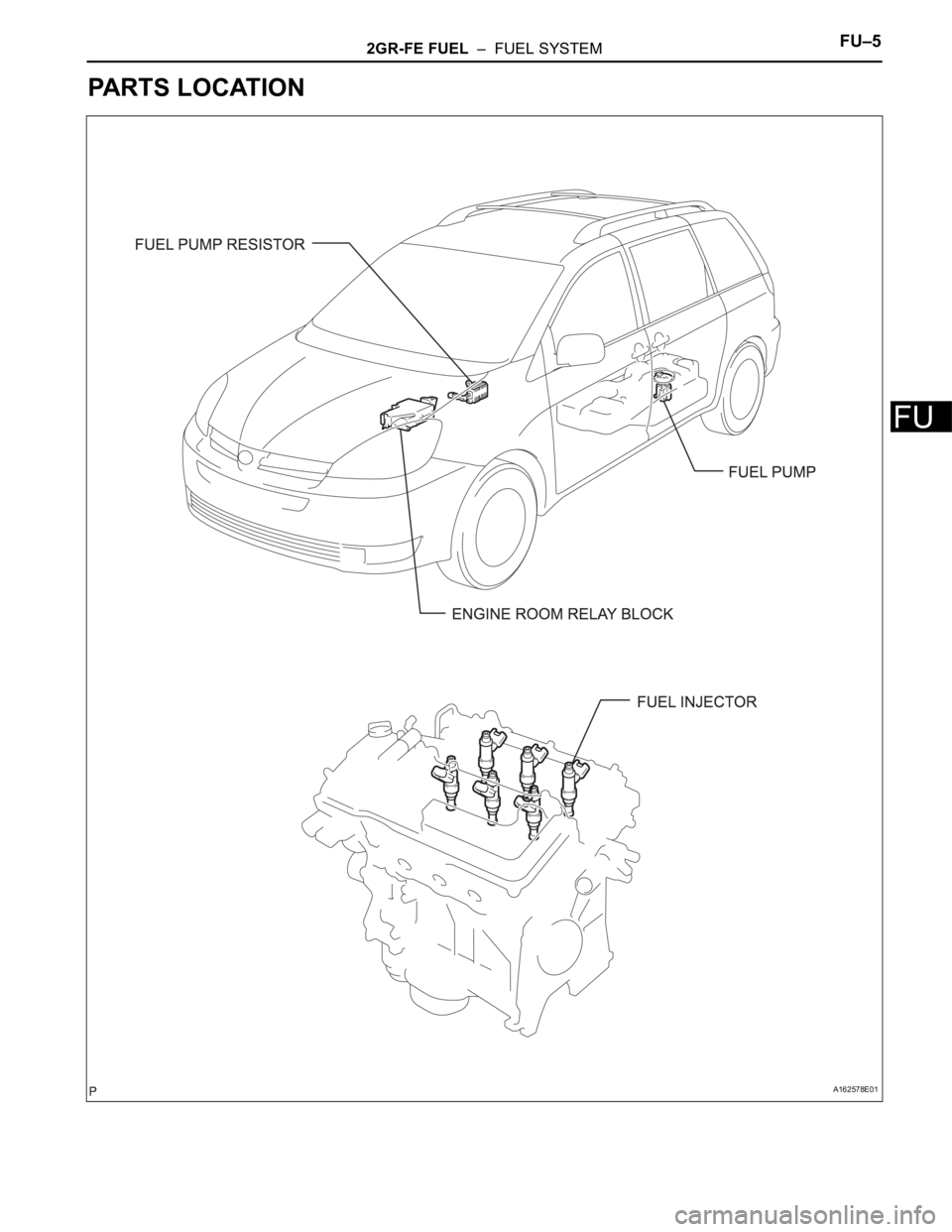 TOYOTA SIENNA 2007 Service Service Manual 2GR-FE FUEL – FUEL SYSTEMFU–5
FU
PARTS LOCATION
A162578E01 TOYOTA SIENNA 2007 Service Service Manual 2GR-FE FUEL – FUEL SYSTEMFU–5
FU
PARTS LOCATION
A162578E01