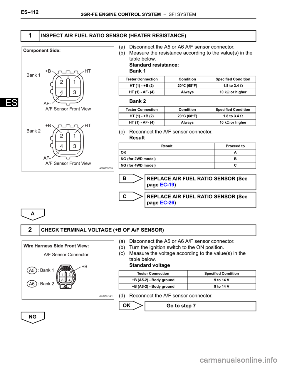 TOYOTA SIENNA 2007 Service Repair Manual ES–1122GR-FE ENGINE CONTROL SYSTEM – SFI SYSTEM
ES
(a) Disconnect the A5 or A6 A/F sensor connector.
(b) Measure the resistance according to the value(s) in the
table below.
Standard resistance TOYOTA SIENNA 2007 Service Repair Manual ES–1122GR-FE ENGINE CONTROL SYSTEM – SFI SYSTEM
ES
(a) Disconnect the A5 or A6 A/F sensor connector.
(b) Measure the resistance according to the value(s) in the
table below.
Standard resistance