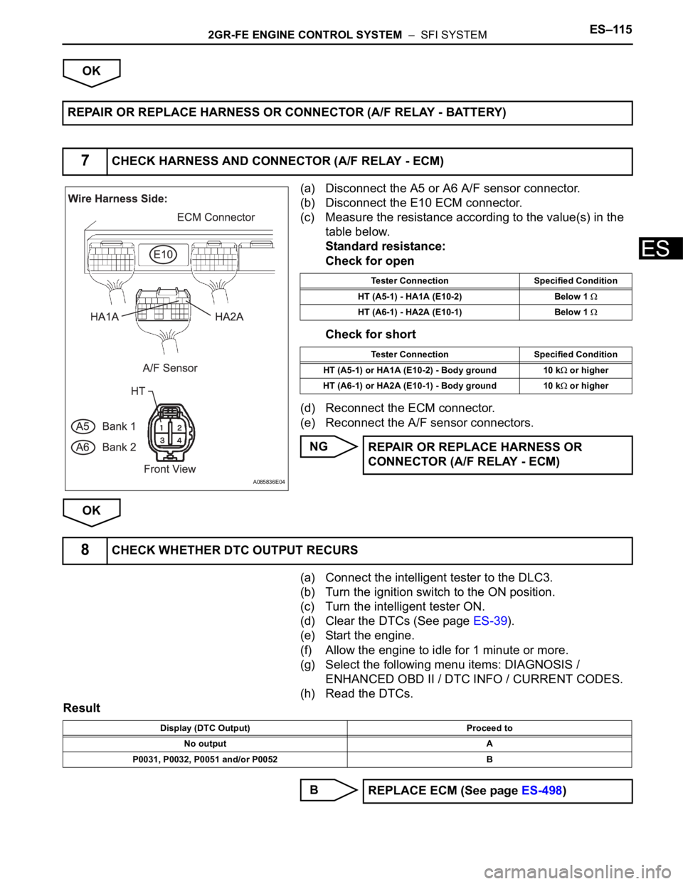 TOYOTA SIENNA 2007 Service Repair Manual 2GR-FE ENGINE CONTROL SYSTEM – SFI SYSTEMES–115
ES
OK
(a) Disconnect the A5 or A6 A/F sensor connector.
(b) Disconnect the E10 ECM connector.
(c) Measure the resistance according to the value(s) TOYOTA SIENNA 2007 Service Repair Manual 2GR-FE ENGINE CONTROL SYSTEM – SFI SYSTEMES–115
ES
OK
(a) Disconnect the A5 or A6 A/F sensor connector.
(b) Disconnect the E10 ECM connector.
(c) Measure the resistance according to the value(s)