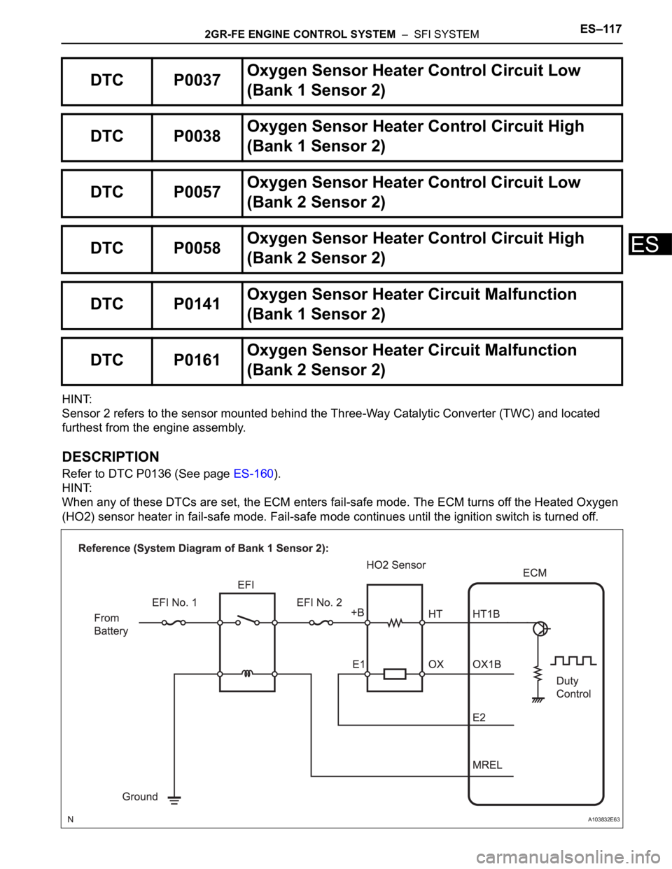 TOYOTA SIENNA 2007 Service Repair Manual 2GR-FE ENGINE CONTROL SYSTEM – SFI SYSTEMES–117
ES
HINT:
Sensor 2 refers to the sensor mounted behind the Three-Way Catalytic Converter (TWC) and located
furthest from the engine assembly.
DESC TOYOTA SIENNA 2007 Service Repair Manual 2GR-FE ENGINE CONTROL SYSTEM – SFI SYSTEMES–117
ES
HINT:
Sensor 2 refers to the sensor mounted behind the Three-Way Catalytic Converter (TWC) and located
furthest from the engine assembly.
DESC
