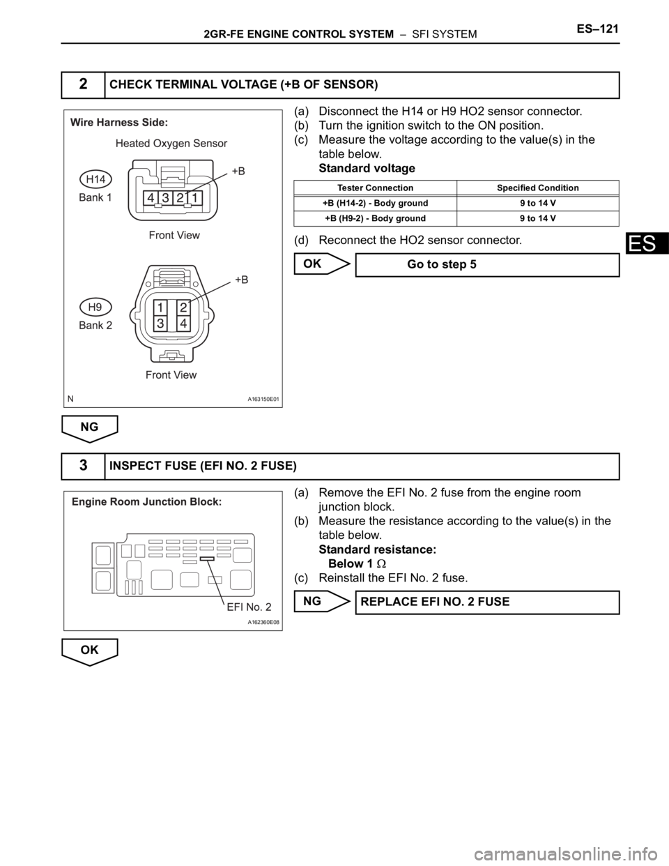 TOYOTA SIENNA 2007 Service Repair Manual 2GR-FE ENGINE CONTROL SYSTEM – SFI SYSTEMES–121
ES
(a) Disconnect the H14 or H9 HO2 sensor connector.
(b) Turn the ignition switch to the ON position.
(c) Measure the voltage according to the va TOYOTA SIENNA 2007 Service Repair Manual 2GR-FE ENGINE CONTROL SYSTEM – SFI SYSTEMES–121
ES
(a) Disconnect the H14 or H9 HO2 sensor connector.
(b) Turn the ignition switch to the ON position.
(c) Measure the voltage according to the va