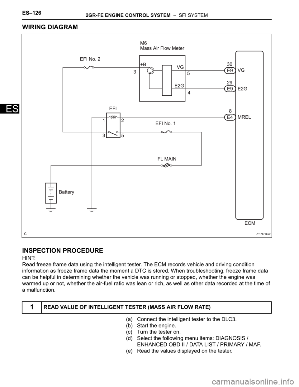 TOYOTA SIENNA 2007 Service Repair Manual ES–1262GR-FE ENGINE CONTROL SYSTEM – SFI SYSTEM
ES
WIRING DIAGRAM
INSPECTION PROCEDURE
HINT:
Read freeze frame data using the intelligent tester. The ECM records vehicle and driving condition
i TOYOTA SIENNA 2007 Service Repair Manual ES–1262GR-FE ENGINE CONTROL SYSTEM – SFI SYSTEM
ES
WIRING DIAGRAM
INSPECTION PROCEDURE
HINT:
Read freeze frame data using the intelligent tester. The ECM records vehicle and driving condition
i
