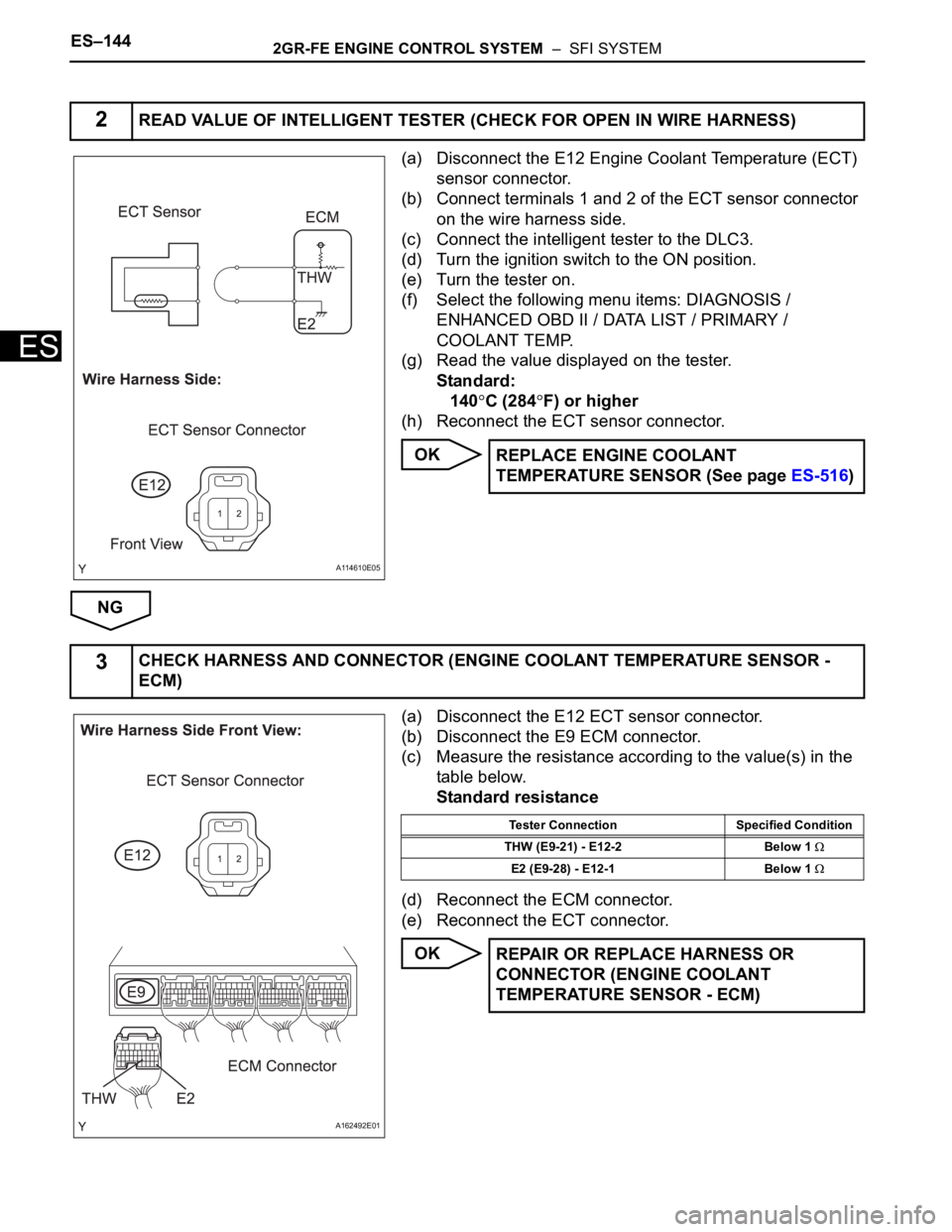 TOYOTA SIENNA 2007 Service Repair Manual ES–1442GR-FE ENGINE CONTROL SYSTEM – SFI SYSTEM
ES
(a) Disconnect the E12 Engine Coolant Temperature (ECT)
sensor connector.
(b) Connect terminals 1 and 2 of the ECT sensor connector
on the wi TOYOTA SIENNA 2007 Service Repair Manual ES–1442GR-FE ENGINE CONTROL SYSTEM – SFI SYSTEM
ES
(a) Disconnect the E12 Engine Coolant Temperature (ECT)
sensor connector.
(b) Connect terminals 1 and 2 of the ECT sensor connector
on the wi