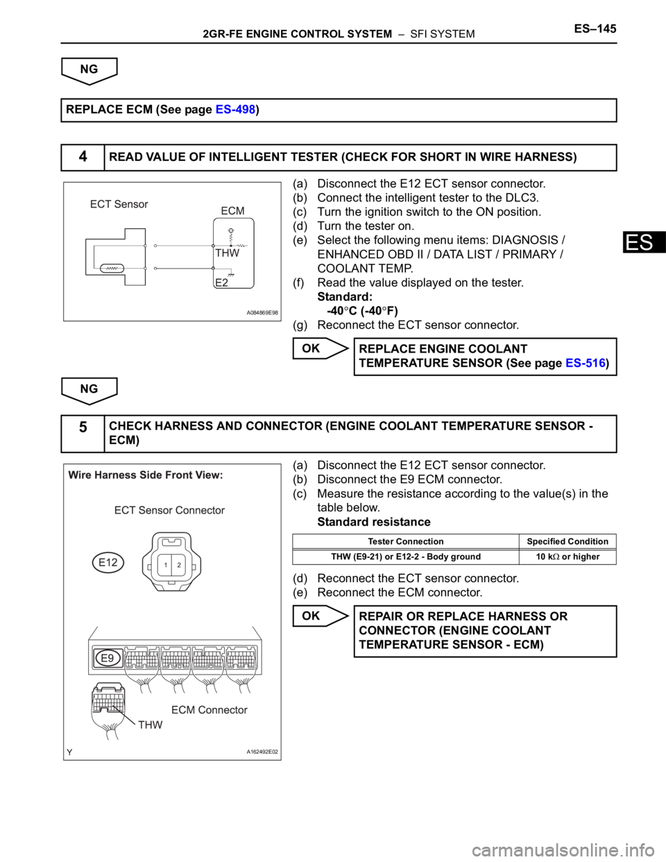 TOYOTA SIENNA 2007 Service Repair Manual 2GR-FE ENGINE CONTROL SYSTEM – SFI SYSTEMES–145
ES
NG
(a) Disconnect the E12 ECT sensor connector.
(b) Connect the intelligent tester to the DLC3.
(c) Turn the ignition switch to the ON position TOYOTA SIENNA 2007 Service Repair Manual 2GR-FE ENGINE CONTROL SYSTEM – SFI SYSTEMES–145
ES
NG
(a) Disconnect the E12 ECT sensor connector.
(b) Connect the intelligent tester to the DLC3.
(c) Turn the ignition switch to the ON position