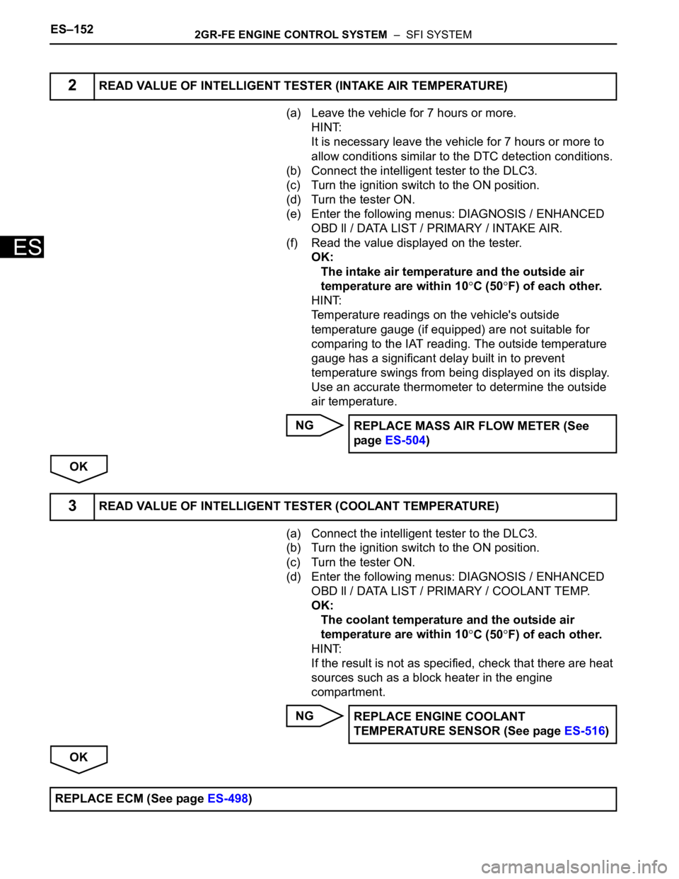 TOYOTA SIENNA 2007 Service Repair Manual ES–1522GR-FE ENGINE CONTROL SYSTEM – SFI SYSTEM
ES
(a) Leave the vehicle for 7 hours or more.
HINT:
It is necessary leave the vehicle for 7 hours or more to
allow conditions similar to the DT TOYOTA SIENNA 2007 Service Repair Manual ES–1522GR-FE ENGINE CONTROL SYSTEM – SFI SYSTEM
ES
(a) Leave the vehicle for 7 hours or more.
HINT:
It is necessary leave the vehicle for 7 hours or more to
allow conditions similar to the DT