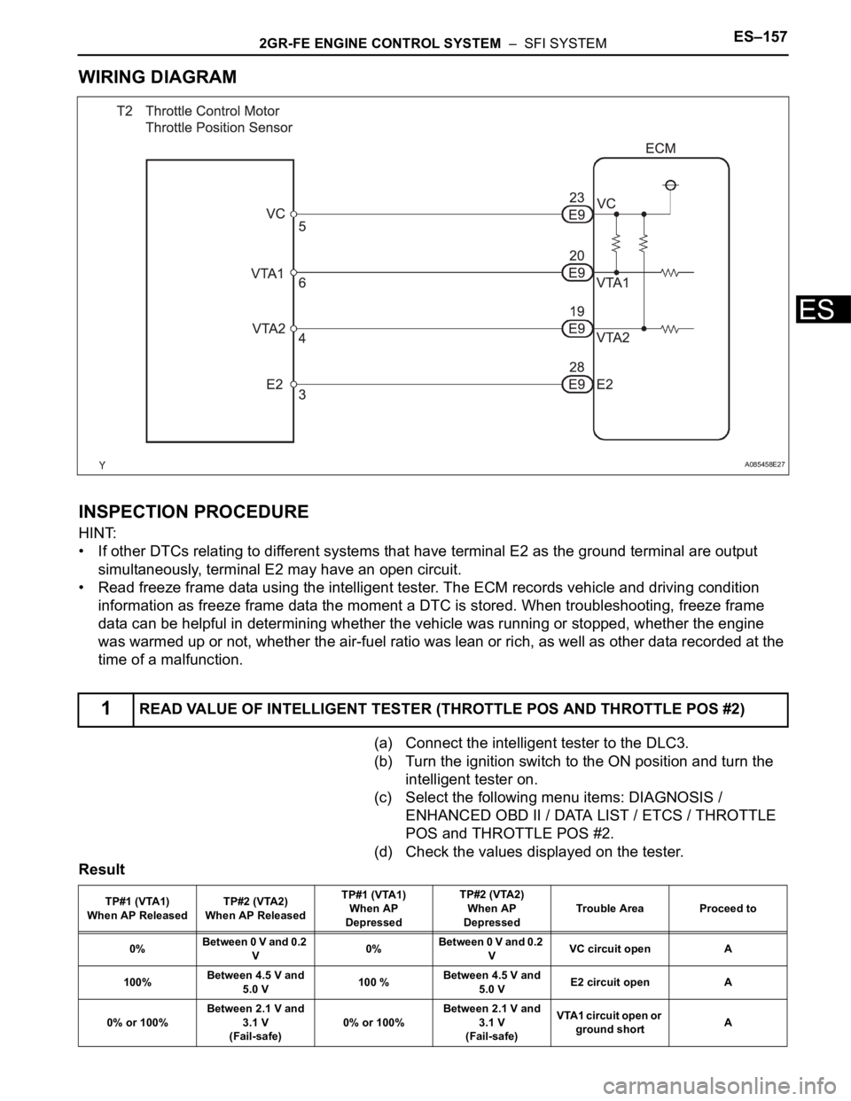 TOYOTA SIENNA 2007 Service Repair Manual 2GR-FE ENGINE CONTROL SYSTEM – SFI SYSTEMES–157
ES
WIRING DIAGRAM
INSPECTION PROCEDURE
HINT:
• If other DTCs relating to different systems that have terminal E2 as the ground terminal are outp TOYOTA SIENNA 2007 Service Repair Manual 2GR-FE ENGINE CONTROL SYSTEM – SFI SYSTEMES–157
ES
WIRING DIAGRAM
INSPECTION PROCEDURE
HINT:
• If other DTCs relating to different systems that have terminal E2 as the ground terminal are outp