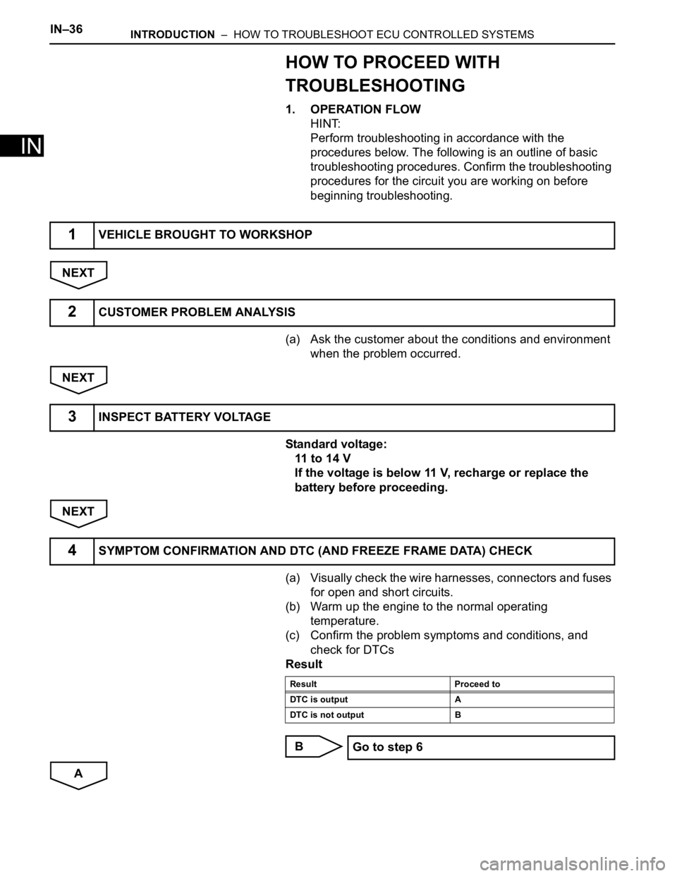 TOYOTA SIENNA 2007 Service Service Manual IN–36INTRODUCTION – HOW TO TROUBLESHOOT ECU CONTROLLED SYSTEMS
IN
HOW TO PROCEED WITH
TROUBLESHOOTING
1. OPERATION FLOW
HINT:
Perform troubleshooting in accordance with the
procedures below. T TOYOTA SIENNA 2007 Service Service Manual IN–36INTRODUCTION – HOW TO TROUBLESHOOT ECU CONTROLLED SYSTEMS
IN
HOW TO PROCEED WITH
TROUBLESHOOTING
1. OPERATION FLOW
HINT:
Perform troubleshooting in accordance with the
procedures below. T