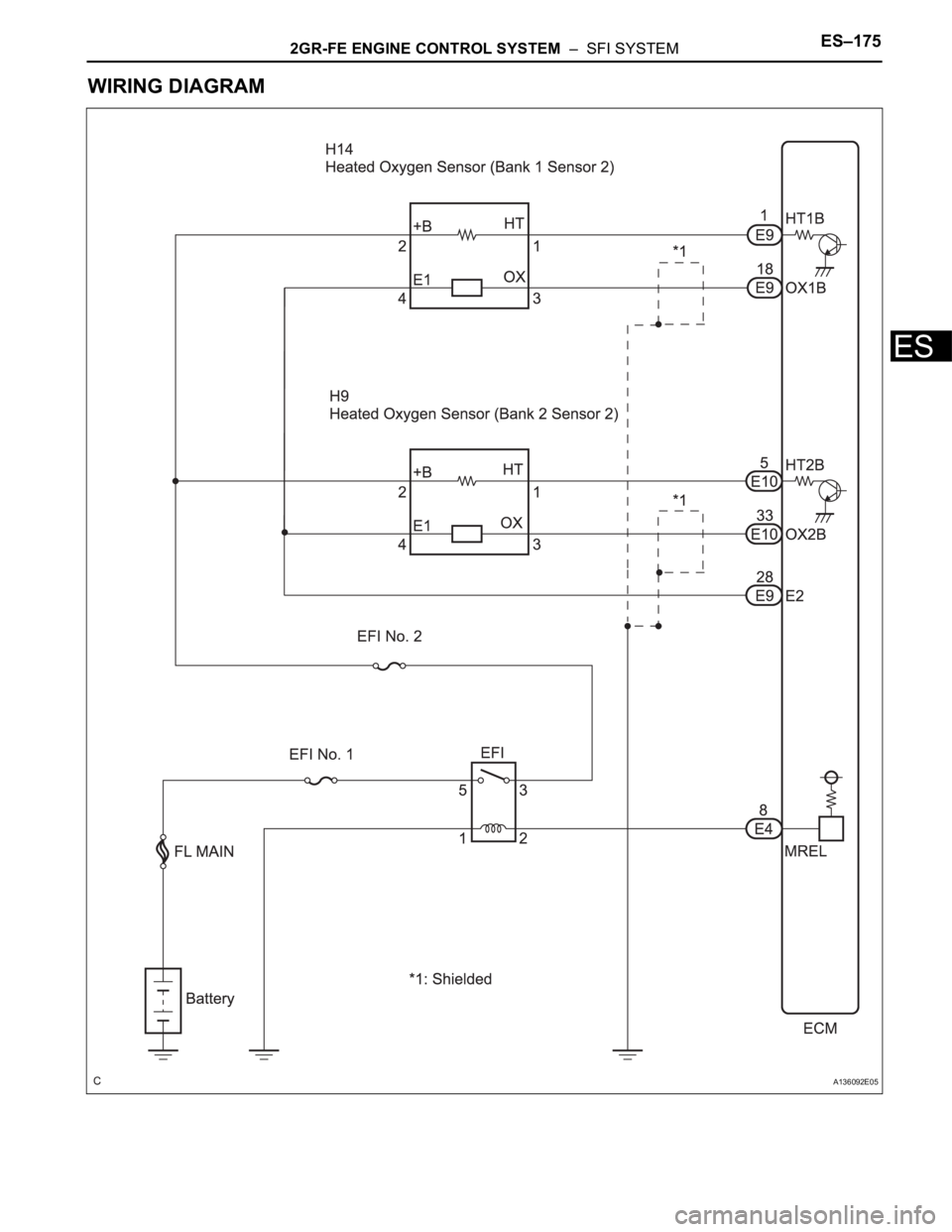 TOYOTA SIENNA 2007 Service Repair Manual 2GR-FE ENGINE CONTROL SYSTEM – SFI SYSTEMES–175
ES
WIRING DIAGRAM
A136092E05 TOYOTA SIENNA 2007 Service Repair Manual 2GR-FE ENGINE CONTROL SYSTEM – SFI SYSTEMES–175
ES
WIRING DIAGRAM
A136092E05