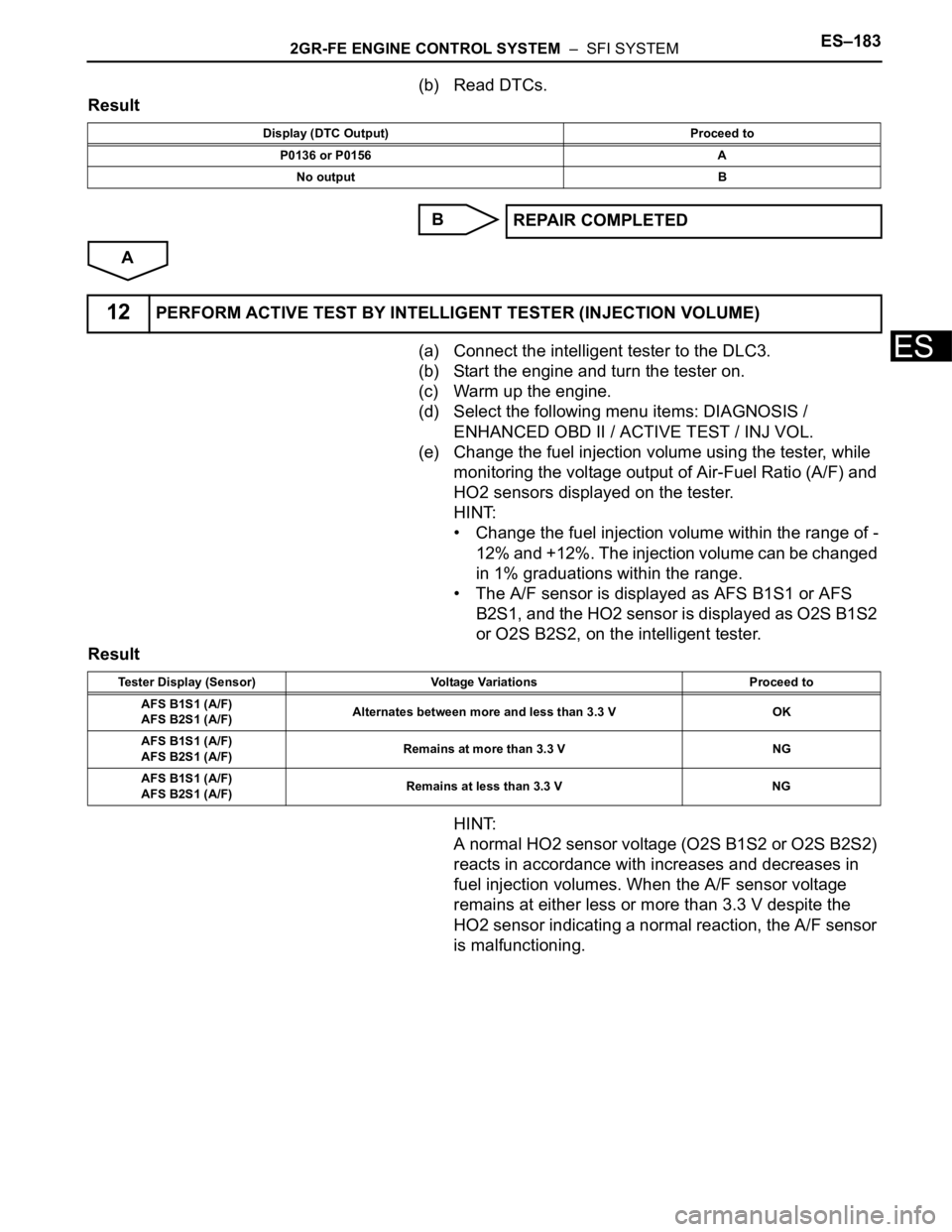 TOYOTA SIENNA 2007 Service Repair Manual 2GR-FE ENGINE CONTROL SYSTEM – SFI SYSTEMES–183
ES
(b) Read DTCs.
Result
B
A
(a) Connect the intelligent tester to the DLC3.
(b) Start the engine and turn the tester on.
(c) Warm up the engine.
TOYOTA SIENNA 2007 Service Repair Manual 2GR-FE ENGINE CONTROL SYSTEM – SFI SYSTEMES–183
ES
(b) Read DTCs.
Result
B
A
(a) Connect the intelligent tester to the DLC3.
(b) Start the engine and turn the tester on.
(c) Warm up the engine.