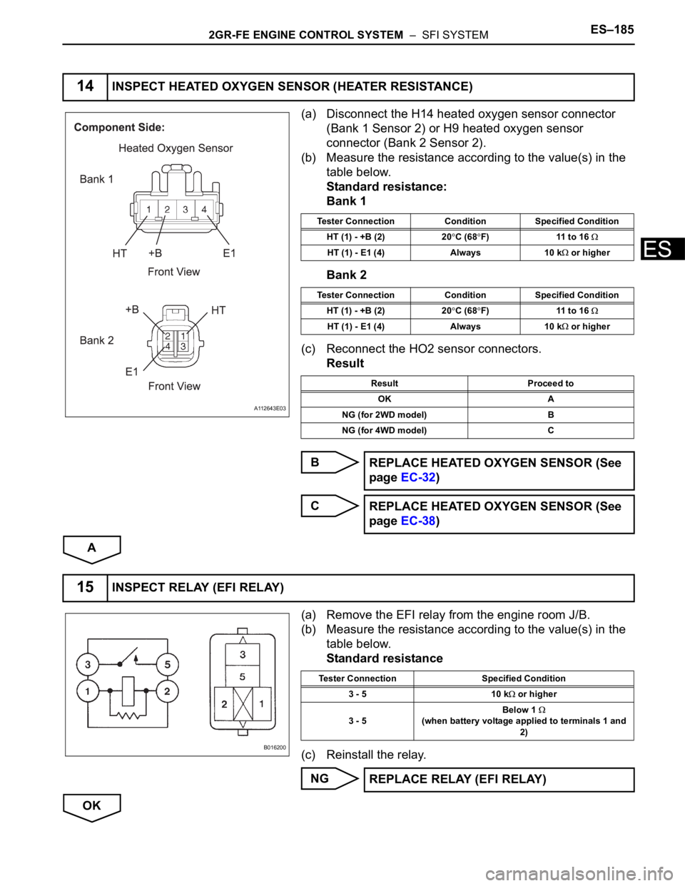 TOYOTA SIENNA 2007 Service Repair Manual 2GR-FE ENGINE CONTROL SYSTEM – SFI SYSTEMES–185
ES
(a) Disconnect the H14 heated oxygen sensor connector
(Bank 1 Sensor 2) or H9 heated oxygen sensor
connector (Bank 2 Sensor 2).
(b) Measure t TOYOTA SIENNA 2007 Service Repair Manual 2GR-FE ENGINE CONTROL SYSTEM – SFI SYSTEMES–185
ES
(a) Disconnect the H14 heated oxygen sensor connector
(Bank 1 Sensor 2) or H9 heated oxygen sensor
connector (Bank 2 Sensor 2).
(b) Measure t