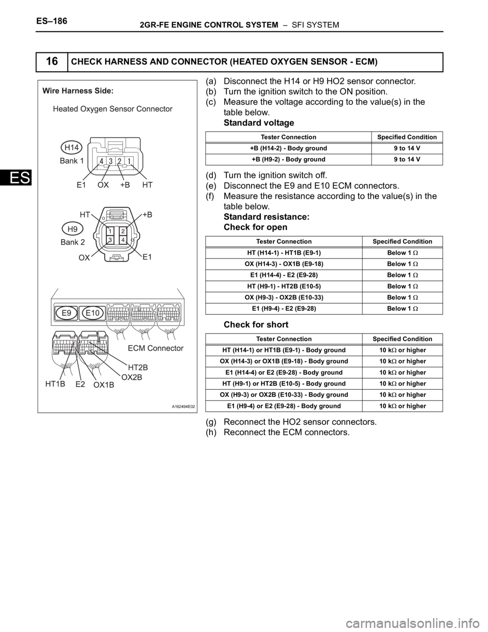 TOYOTA SIENNA 2007 Service Repair Manual ES–1862GR-FE ENGINE CONTROL SYSTEM – SFI SYSTEM
ES
(a) Disconnect the H14 or H9 HO2 sensor connector.
(b) Turn the ignition switch to the ON position.
(c) Measure the voltage according to the va TOYOTA SIENNA 2007 Service Repair Manual ES–1862GR-FE ENGINE CONTROL SYSTEM – SFI SYSTEM
ES
(a) Disconnect the H14 or H9 HO2 sensor connector.
(b) Turn the ignition switch to the ON position.
(c) Measure the voltage according to the va