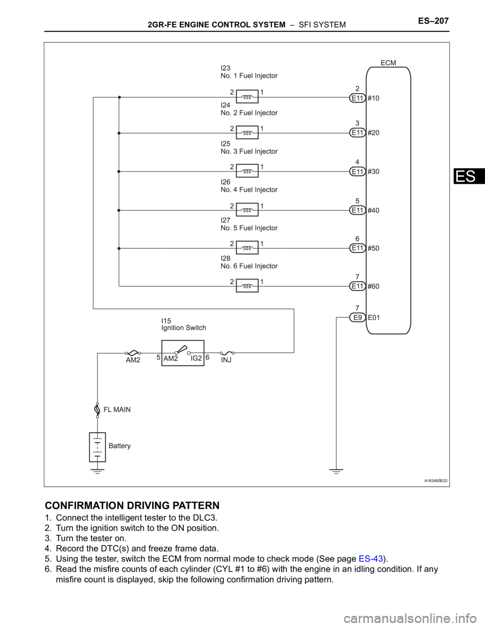 TOYOTA SIENNA 2007 Service Repair Manual 2GR-FE ENGINE CONTROL SYSTEM – SFI SYSTEMES–207
ES
CONFIRMATION DRIVING PATTERN
1. Connect the intelligent tester to the DLC3.
2. Turn the ignition switch to the ON position.
3. Turn the tester TOYOTA SIENNA 2007 Service Repair Manual 2GR-FE ENGINE CONTROL SYSTEM – SFI SYSTEMES–207
ES
CONFIRMATION DRIVING PATTERN
1. Connect the intelligent tester to the DLC3.
2. Turn the ignition switch to the ON position.
3. Turn the tester