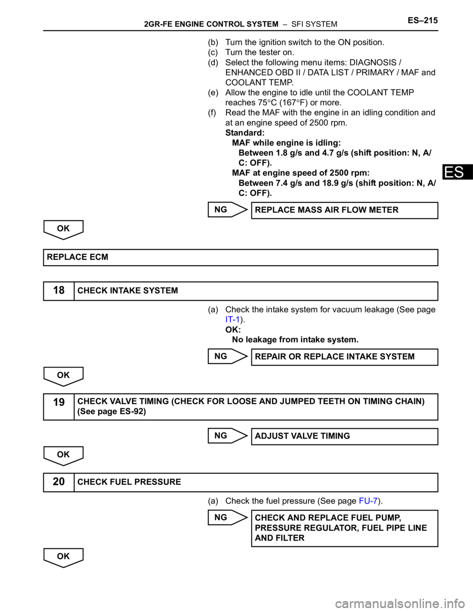 TOYOTA SIENNA 2007 Service Repair Manual 2GR-FE ENGINE CONTROL SYSTEM – SFI SYSTEMES–215
ES
(b) Turn the ignition switch to the ON position.
(c) Turn the tester on.
(d) Select the following menu items: DIAGNOSIS /
ENHANCED OBD II / DA TOYOTA SIENNA 2007 Service Repair Manual 2GR-FE ENGINE CONTROL SYSTEM – SFI SYSTEMES–215
ES
(b) Turn the ignition switch to the ON position.
(c) Turn the tester on.
(d) Select the following menu items: DIAGNOSIS /
ENHANCED OBD II / DA