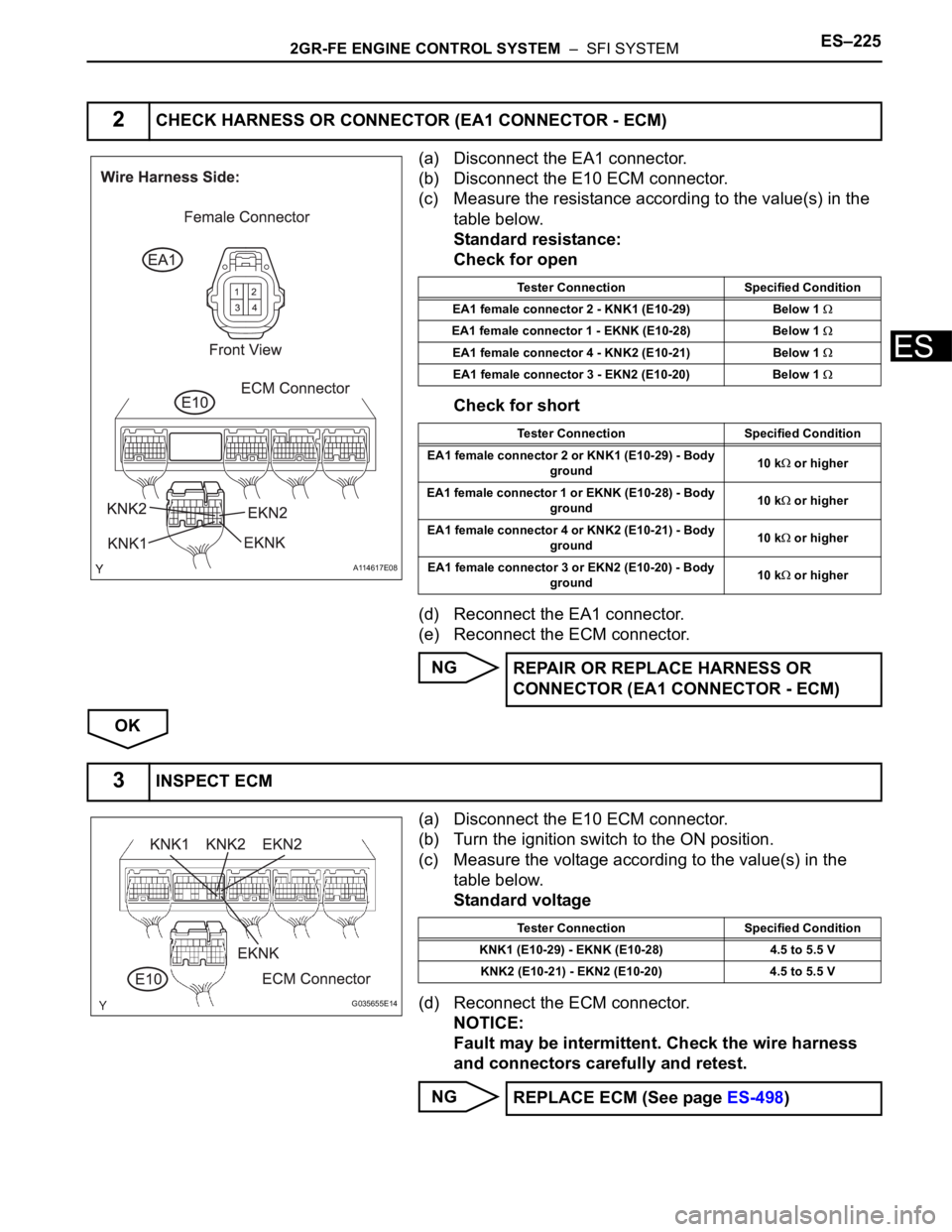 TOYOTA SIENNA 2007 Service Repair Manual 2GR-FE ENGINE CONTROL SYSTEM – SFI SYSTEMES–225
ES
(a) Disconnect the EA1 connector.
(b) Disconnect the E10 ECM connector.
(c) Measure the resistance according to the value(s) in the
table belo TOYOTA SIENNA 2007 Service Repair Manual 2GR-FE ENGINE CONTROL SYSTEM – SFI SYSTEMES–225
ES
(a) Disconnect the EA1 connector.
(b) Disconnect the E10 ECM connector.
(c) Measure the resistance according to the value(s) in the
table belo