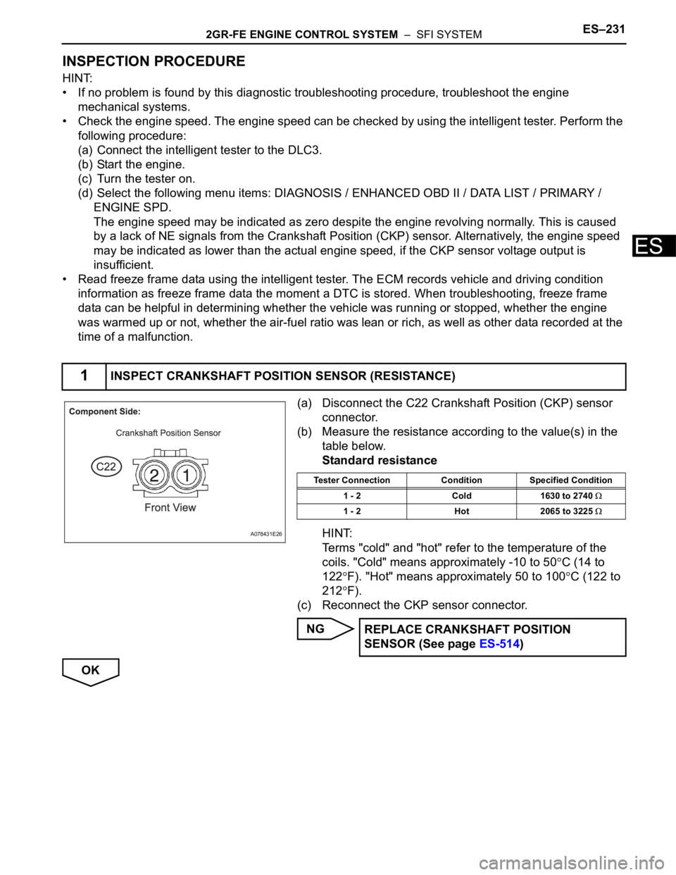 TOYOTA SIENNA 2007 Service Repair Manual 2GR-FE ENGINE CONTROL SYSTEM – SFI SYSTEMES–231
ES
INSPECTION PROCEDURE
HINT:
• If no problem is found by this diagnostic troubleshooting procedure, troubleshoot the engine
mechanical systems TOYOTA SIENNA 2007 Service Repair Manual 2GR-FE ENGINE CONTROL SYSTEM – SFI SYSTEMES–231
ES
INSPECTION PROCEDURE
HINT:
• If no problem is found by this diagnostic troubleshooting procedure, troubleshoot the engine
mechanical systems