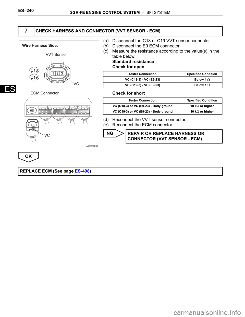 TOYOTA SIENNA 2007 Service Repair Manual ES–2402GR-FE ENGINE CONTROL SYSTEM – SFI SYSTEM
ES
(a) Disconnect the C18 or C19 VVT sensor connector.
(b) Disconnect the E9 ECM connector.
(c) Measure the resistance according to the value(s) i TOYOTA SIENNA 2007 Service Repair Manual ES–2402GR-FE ENGINE CONTROL SYSTEM – SFI SYSTEM
ES
(a) Disconnect the C18 or C19 VVT sensor connector.
(b) Disconnect the E9 ECM connector.
(c) Measure the resistance according to the value(s) i