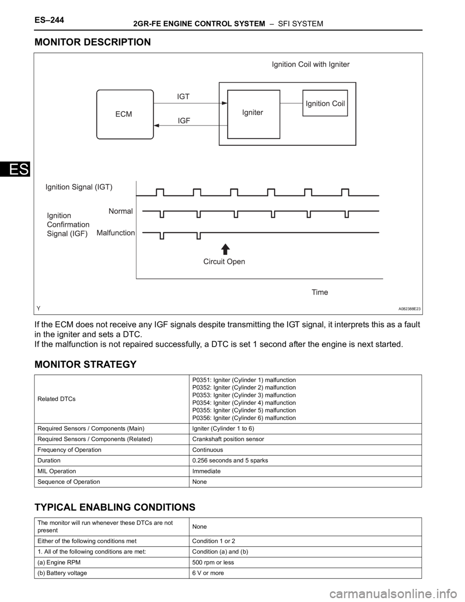 TOYOTA SIENNA 2007 Service Repair Manual ES–2442GR-FE ENGINE CONTROL SYSTEM – SFI SYSTEM
ES
MONITOR DESCRIPTION
If the ECM does not receive any IGF signals despite transmitting the IGT signal, it interprets this as a fault
in the igni TOYOTA SIENNA 2007 Service Repair Manual ES–2442GR-FE ENGINE CONTROL SYSTEM – SFI SYSTEM
ES
MONITOR DESCRIPTION
If the ECM does not receive any IGF signals despite transmitting the IGT signal, it interprets this as a fault
in the igni