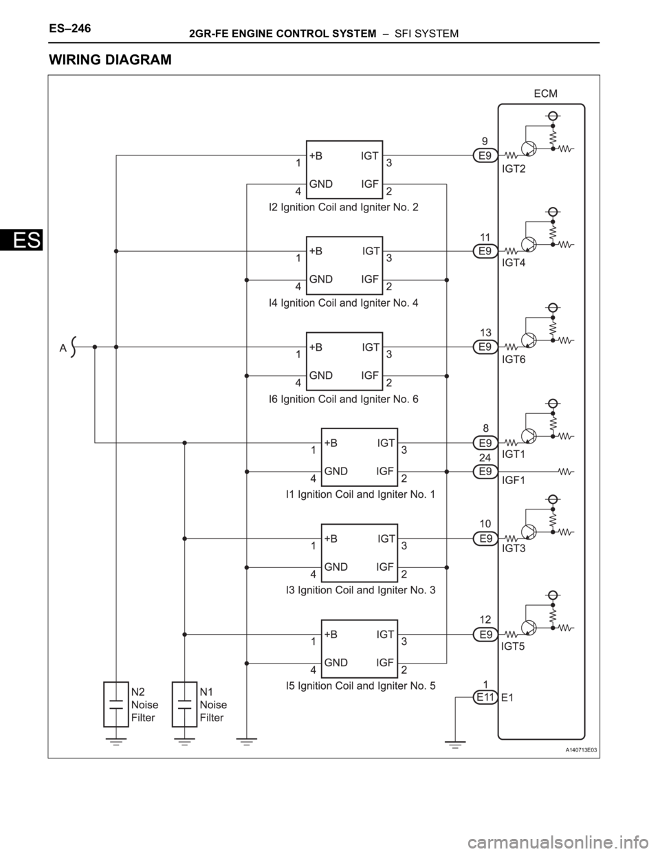 TOYOTA SIENNA 2007 Service Repair Manual ES–2462GR-FE ENGINE CONTROL SYSTEM – SFI SYSTEM
ES
WIRING DIAGRAM
A140713E03 TOYOTA SIENNA 2007 Service Repair Manual ES–2462GR-FE ENGINE CONTROL SYSTEM – SFI SYSTEM
ES
WIRING DIAGRAM
A140713E03