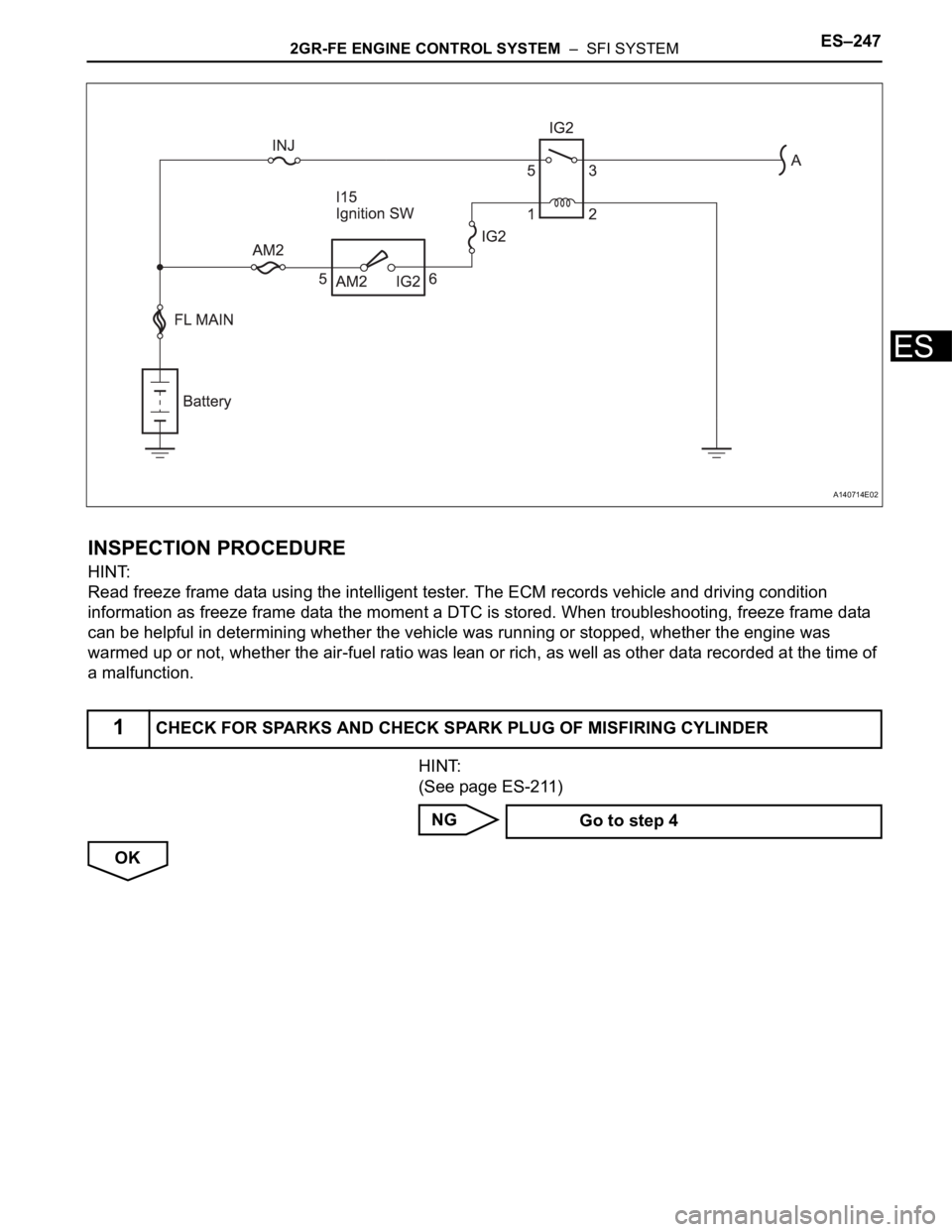 TOYOTA SIENNA 2007 Service Repair Manual 2GR-FE ENGINE CONTROL SYSTEM – SFI SYSTEMES–247
ES
INSPECTION PROCEDURE
HINT:
Read freeze frame data using the intelligent tester. The ECM records vehicle and driving condition
information as f TOYOTA SIENNA 2007 Service Repair Manual 2GR-FE ENGINE CONTROL SYSTEM – SFI SYSTEMES–247
ES
INSPECTION PROCEDURE
HINT:
Read freeze frame data using the intelligent tester. The ECM records vehicle and driving condition
information as f
