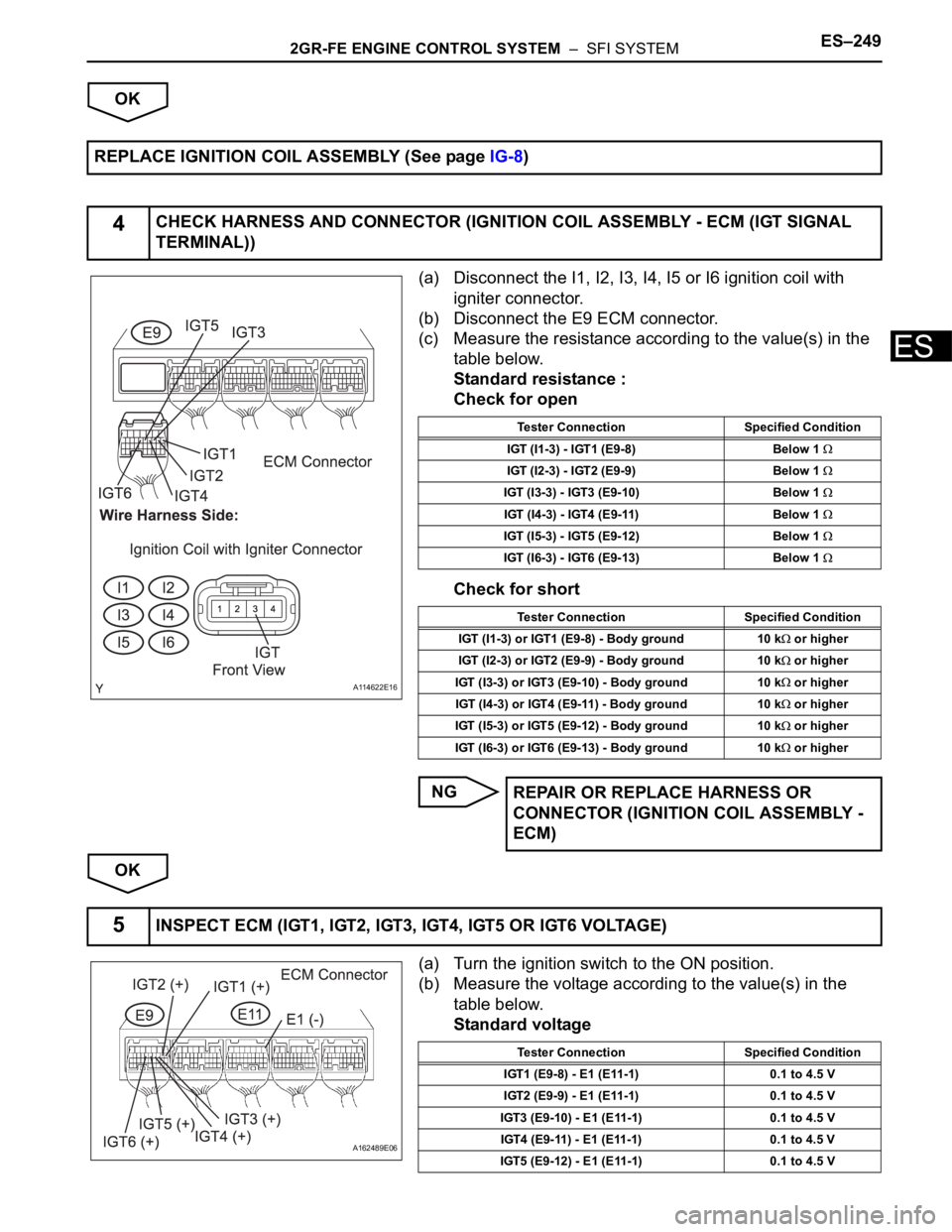 TOYOTA SIENNA 2007 Service Repair Manual 2GR-FE ENGINE CONTROL SYSTEM – SFI SYSTEMES–249
ES
OK
(a) Disconnect the I1, I2, I3, I4, I5 or I6 ignition coil with
igniter connector.
(b) Disconnect the E9 ECM connector.
(c) Measure the resi TOYOTA SIENNA 2007 Service Repair Manual 2GR-FE ENGINE CONTROL SYSTEM – SFI SYSTEMES–249
ES
OK
(a) Disconnect the I1, I2, I3, I4, I5 or I6 ignition coil with
igniter connector.
(b) Disconnect the E9 ECM connector.
(c) Measure the resi