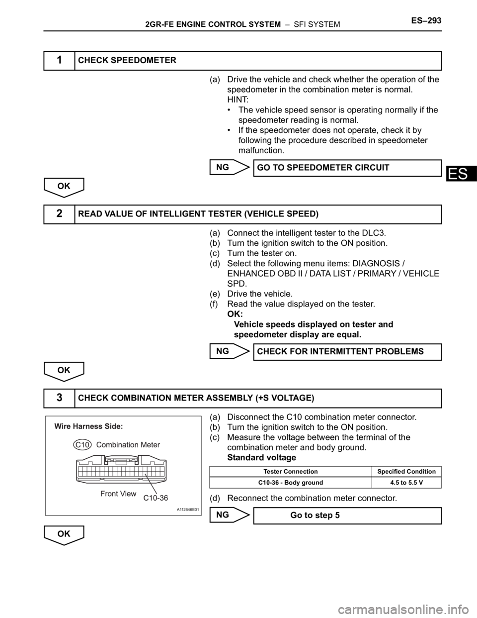 TOYOTA SIENNA 2007 Service Repair Manual 2GR-FE ENGINE CONTROL SYSTEM – SFI SYSTEMES–293
ES
(a) Drive the vehicle and check whether the operation of the
speedometer in the combination meter is normal.
HINT:
• The vehicle speed senso TOYOTA SIENNA 2007 Service Repair Manual 2GR-FE ENGINE CONTROL SYSTEM – SFI SYSTEMES–293
ES
(a) Drive the vehicle and check whether the operation of the
speedometer in the combination meter is normal.
HINT:
• The vehicle speed senso