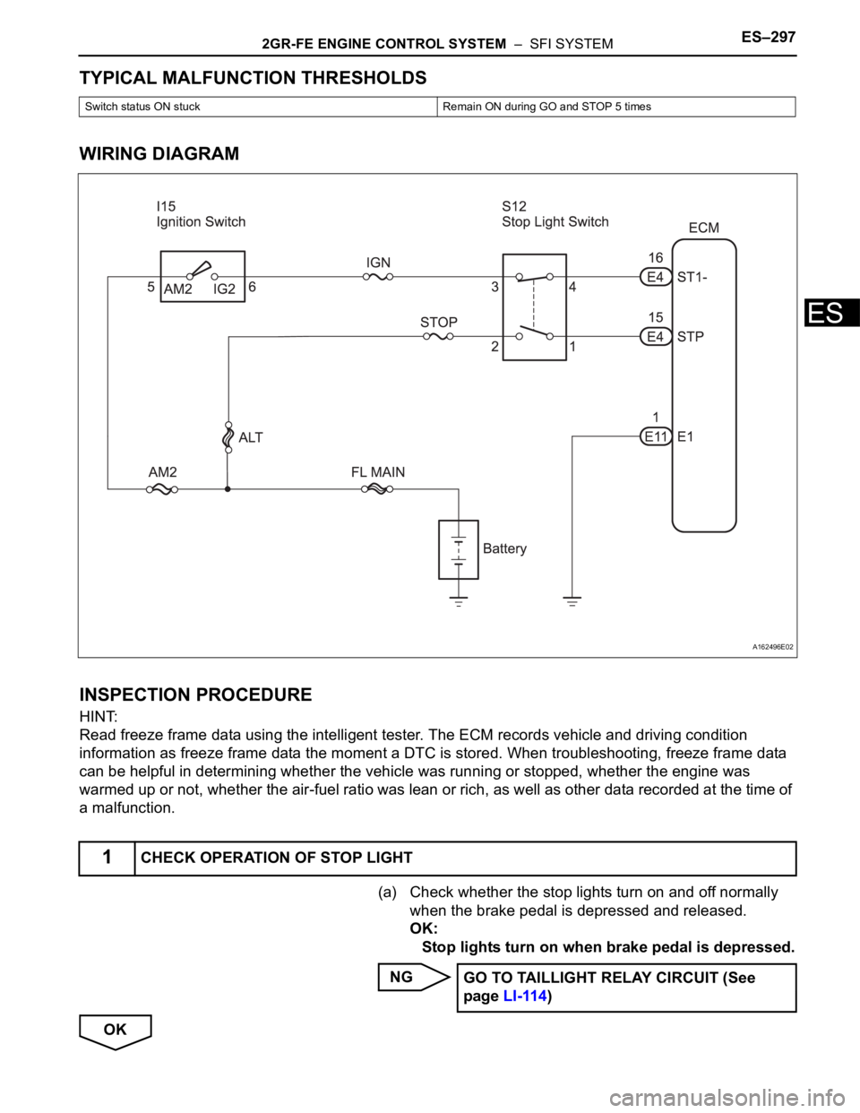 TOYOTA SIENNA 2007 Service Repair Manual 2GR-FE ENGINE CONTROL SYSTEM – SFI SYSTEMES–297
ES
TYPICAL MALFUNCTION THRESHOLDS
WIRING DIAGRAM
INSPECTION PROCEDURE
HINT:
Read freeze frame data using the intelligent tester. The ECM records v TOYOTA SIENNA 2007 Service Repair Manual 2GR-FE ENGINE CONTROL SYSTEM – SFI SYSTEMES–297
ES
TYPICAL MALFUNCTION THRESHOLDS
WIRING DIAGRAM
INSPECTION PROCEDURE
HINT:
Read freeze frame data using the intelligent tester. The ECM records v