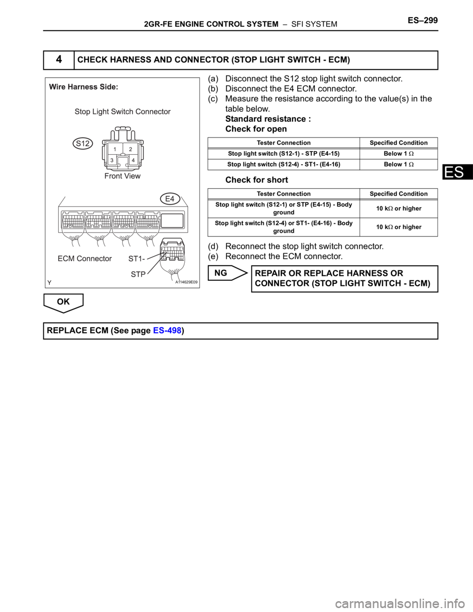 TOYOTA SIENNA 2007 Service Repair Manual 2GR-FE ENGINE CONTROL SYSTEM – SFI SYSTEMES–299
ES
(a) Disconnect the S12 stop light switch connector.
(b) Disconnect the E4 ECM connector.
(c) Measure the resistance according to the value(s) i TOYOTA SIENNA 2007 Service Repair Manual 2GR-FE ENGINE CONTROL SYSTEM – SFI SYSTEMES–299
ES
(a) Disconnect the S12 stop light switch connector.
(b) Disconnect the E4 ECM connector.
(c) Measure the resistance according to the value(s) i