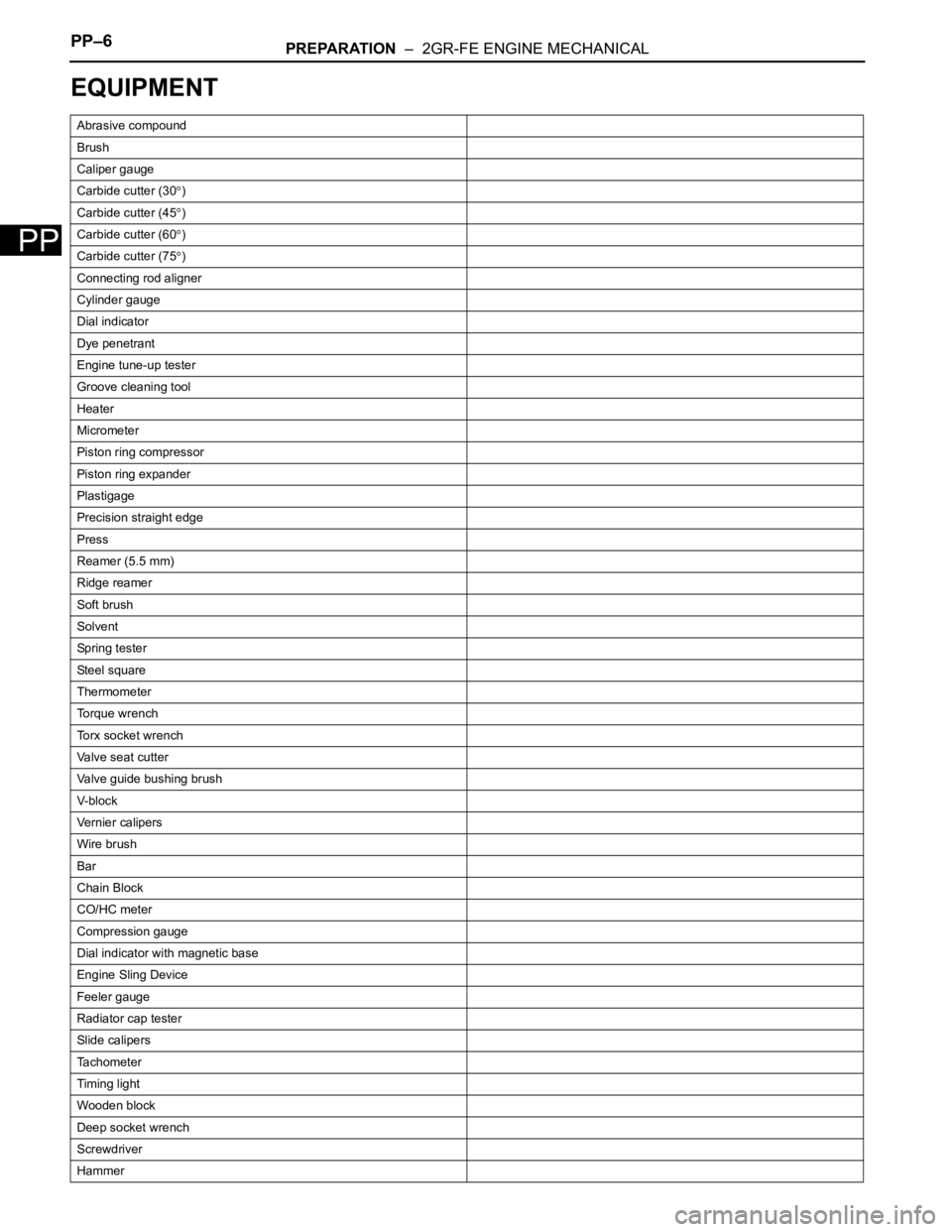 TOYOTA SIENNA 2007  Service Repair Manual PP–6PREPARATION  –  2GR-FE ENGINE MECHANICAL
PP
EQUIPMENT
Abrasive compound
Brush
Caliper gauge
Carbide cutter (30
)
Carbide cutter (45
)
Carbide cutter (60
)
Carbide cutter (75
)
Connecting rod a