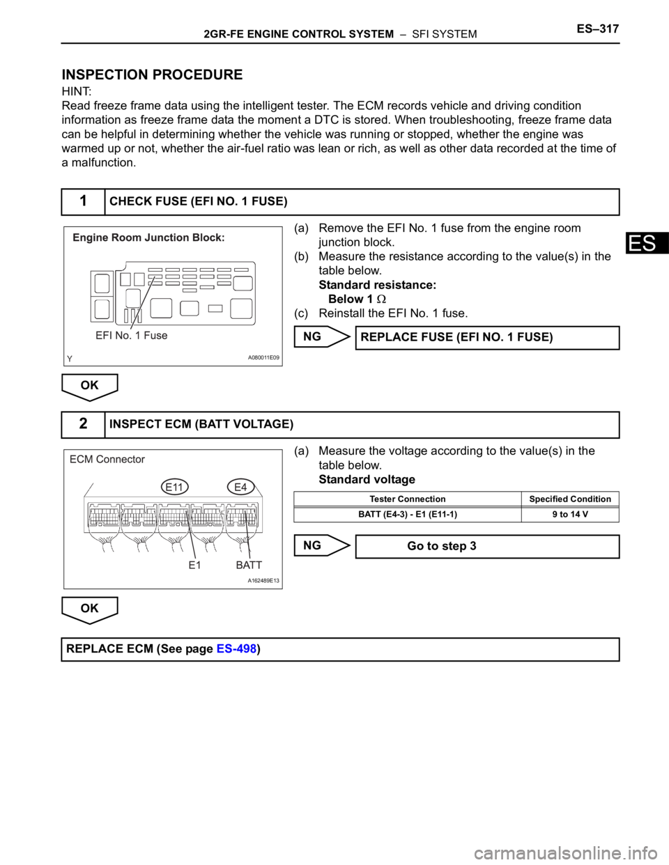 TOYOTA SIENNA 2007 Service Repair Manual 2GR-FE ENGINE CONTROL SYSTEM – SFI SYSTEMES–317
ES
INSPECTION PROCEDURE
HINT:
Read freeze frame data using the intelligent tester. The ECM records vehicle and driving condition
information as f TOYOTA SIENNA 2007 Service Repair Manual 2GR-FE ENGINE CONTROL SYSTEM – SFI SYSTEMES–317
ES
INSPECTION PROCEDURE
HINT:
Read freeze frame data using the intelligent tester. The ECM records vehicle and driving condition
information as f
