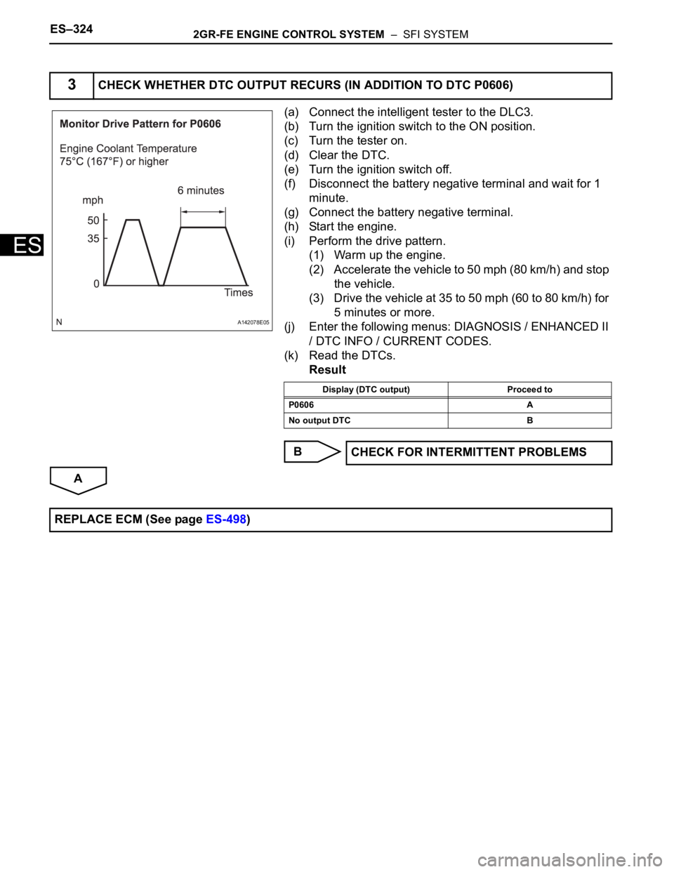 TOYOTA SIENNA 2007 Service Repair Manual ES–3242GR-FE ENGINE CONTROL SYSTEM – SFI SYSTEM
ES
(a) Connect the intelligent tester to the DLC3.
(b) Turn the ignition switch to the ON position.
(c) Turn the tester on.
(d) Clear the DTC.
(e) TOYOTA SIENNA 2007 Service Repair Manual ES–3242GR-FE ENGINE CONTROL SYSTEM – SFI SYSTEM
ES
(a) Connect the intelligent tester to the DLC3.
(b) Turn the ignition switch to the ON position.
(c) Turn the tester on.
(d) Clear the DTC.
(e)