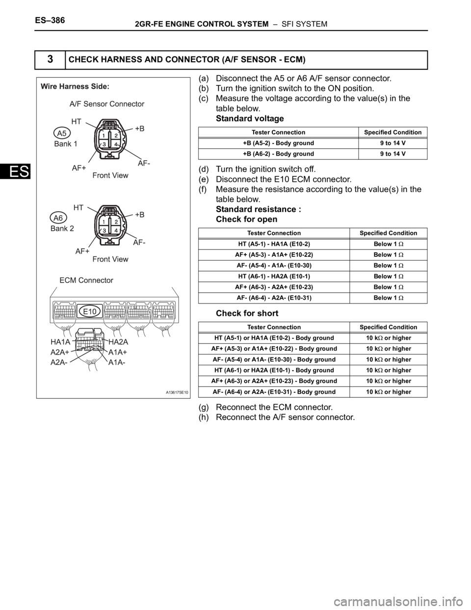 TOYOTA SIENNA 2007  Service Repair Manual ES–3862GR-FE ENGINE CONTROL SYSTEM  –  SFI SYSTEM
ES
(a) Disconnect the A5 or A6 A/F sensor connector.
(b) Turn the ignition switch to the ON position.
(c) Measure the voltage according to the val