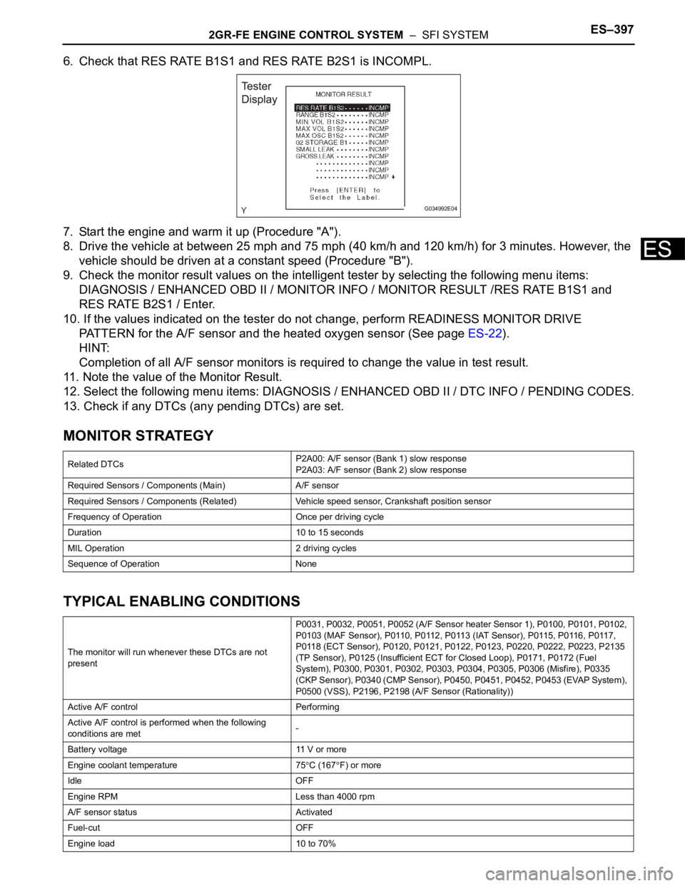 TOYOTA SIENNA 2007  Service Repair Manual 2GR-FE ENGINE CONTROL SYSTEM  –  SFI SYSTEMES–397
ES
6. Check that RES RATE B1S1 and RES RATE B2S1 is INCOMPL.
7. Start the engine and warm it up (Procedure "A").
8. Drive the vehicle at b