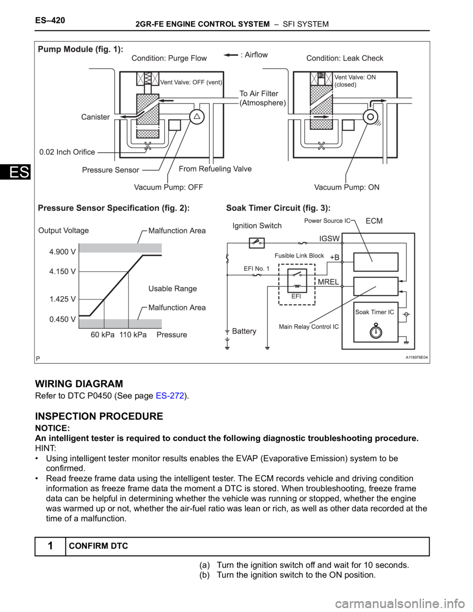 TOYOTA SIENNA 2007 Service Repair Manual ES–4202GR-FE ENGINE CONTROL SYSTEM – SFI SYSTEM
ES
WIRING DIAGRAM
Refer to DTC P0450 (See page ES-272).
INSPECTION PROCEDURE
NOTICE:
An intelligent tester is required to conduct the following di TOYOTA SIENNA 2007 Service Repair Manual ES–4202GR-FE ENGINE CONTROL SYSTEM – SFI SYSTEM
ES
WIRING DIAGRAM
Refer to DTC P0450 (See page ES-272).
INSPECTION PROCEDURE
NOTICE:
An intelligent tester is required to conduct the following di
