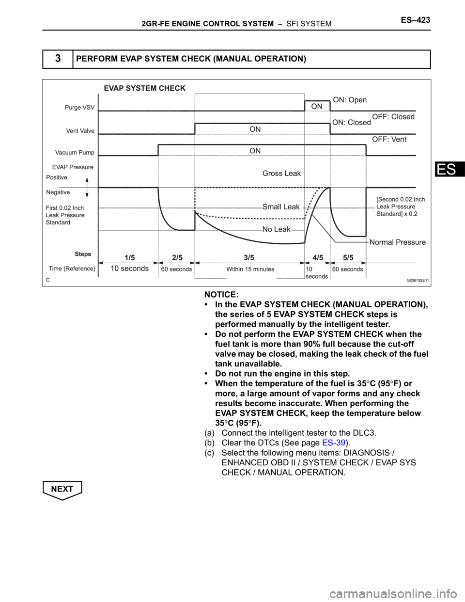 TOYOTA SIENNA 2007 Service Repair Manual 2GR-FE ENGINE CONTROL SYSTEM – SFI SYSTEMES–423
ES
NOTICE:
• In the EVAP SYSTEM CHECK (MANUAL OPERATION),
the series of 5 EVAP SYSTEM CHECK steps is
performed manually by the intelligent tes TOYOTA SIENNA 2007 Service Repair Manual 2GR-FE ENGINE CONTROL SYSTEM – SFI SYSTEMES–423
ES
NOTICE:
• In the EVAP SYSTEM CHECK (MANUAL OPERATION),
the series of 5 EVAP SYSTEM CHECK steps is
performed manually by the intelligent tes