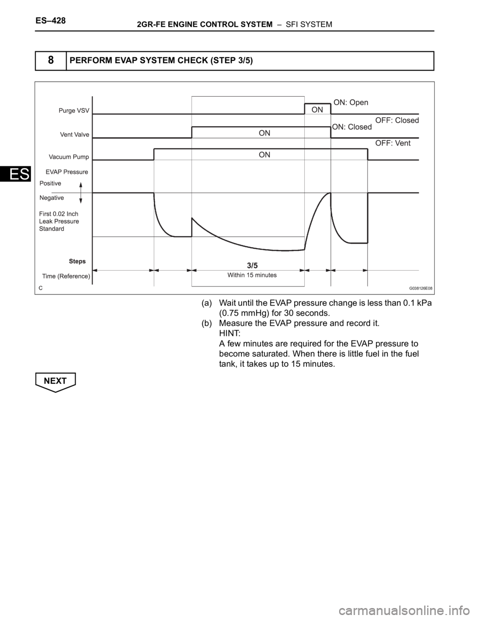 TOYOTA SIENNA 2007 Service Repair Manual ES–4282GR-FE ENGINE CONTROL SYSTEM – SFI SYSTEM
ES
(a) Wait until the EVAP pressure change is less than 0.1 kPa
(0.75 mmHg) for 30 seconds.
(b) Measure the EVAP pressure and record it.
HINT:
A TOYOTA SIENNA 2007 Service Repair Manual ES–4282GR-FE ENGINE CONTROL SYSTEM – SFI SYSTEM
ES
(a) Wait until the EVAP pressure change is less than 0.1 kPa
(0.75 mmHg) for 30 seconds.
(b) Measure the EVAP pressure and record it.
HINT:
A