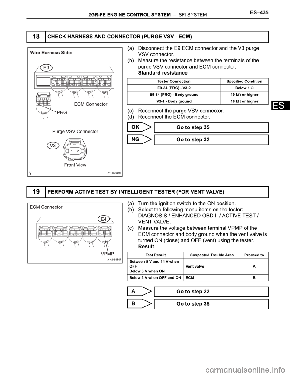 TOYOTA SIENNA 2007 Service Repair Manual 2GR-FE ENGINE CONTROL SYSTEM – SFI SYSTEMES–435
ES
(a) Disconnect the E9 ECM connector and the V3 purge
VSV connector.
(b) Measure the resistance between the terminals of the
purge VSV connect TOYOTA SIENNA 2007 Service Repair Manual 2GR-FE ENGINE CONTROL SYSTEM – SFI SYSTEMES–435
ES
(a) Disconnect the E9 ECM connector and the V3 purge
VSV connector.
(b) Measure the resistance between the terminals of the
purge VSV connect