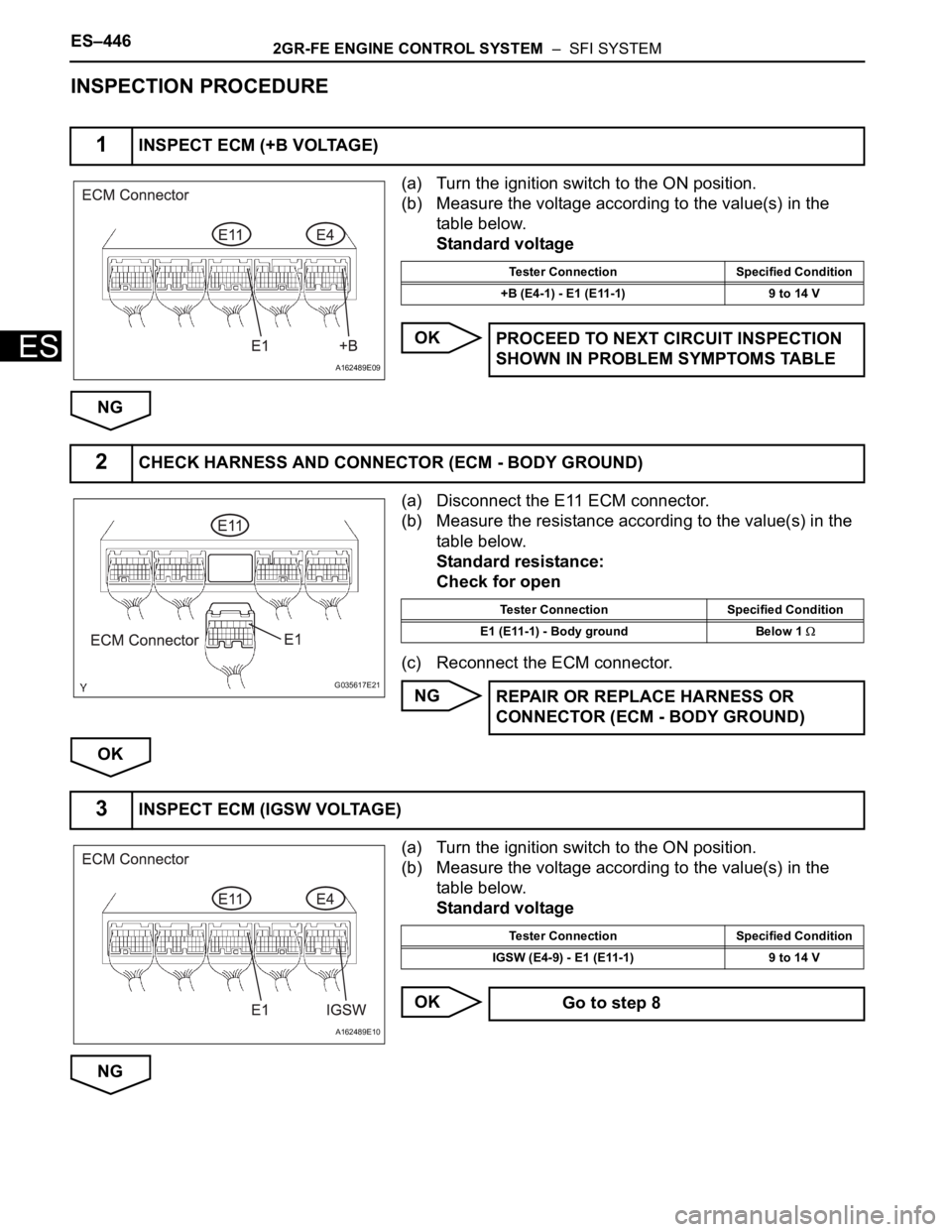 TOYOTA SIENNA 2007 Service Repair Manual ES–4462GR-FE ENGINE CONTROL SYSTEM – SFI SYSTEM
ES
INSPECTION PROCEDURE
(a) Turn the ignition switch to the ON position.
(b) Measure the voltage according to the value(s) in the
table below.
St TOYOTA SIENNA 2007 Service Repair Manual ES–4462GR-FE ENGINE CONTROL SYSTEM – SFI SYSTEM
ES
INSPECTION PROCEDURE
(a) Turn the ignition switch to the ON position.
(b) Measure the voltage according to the value(s) in the
table below.
St