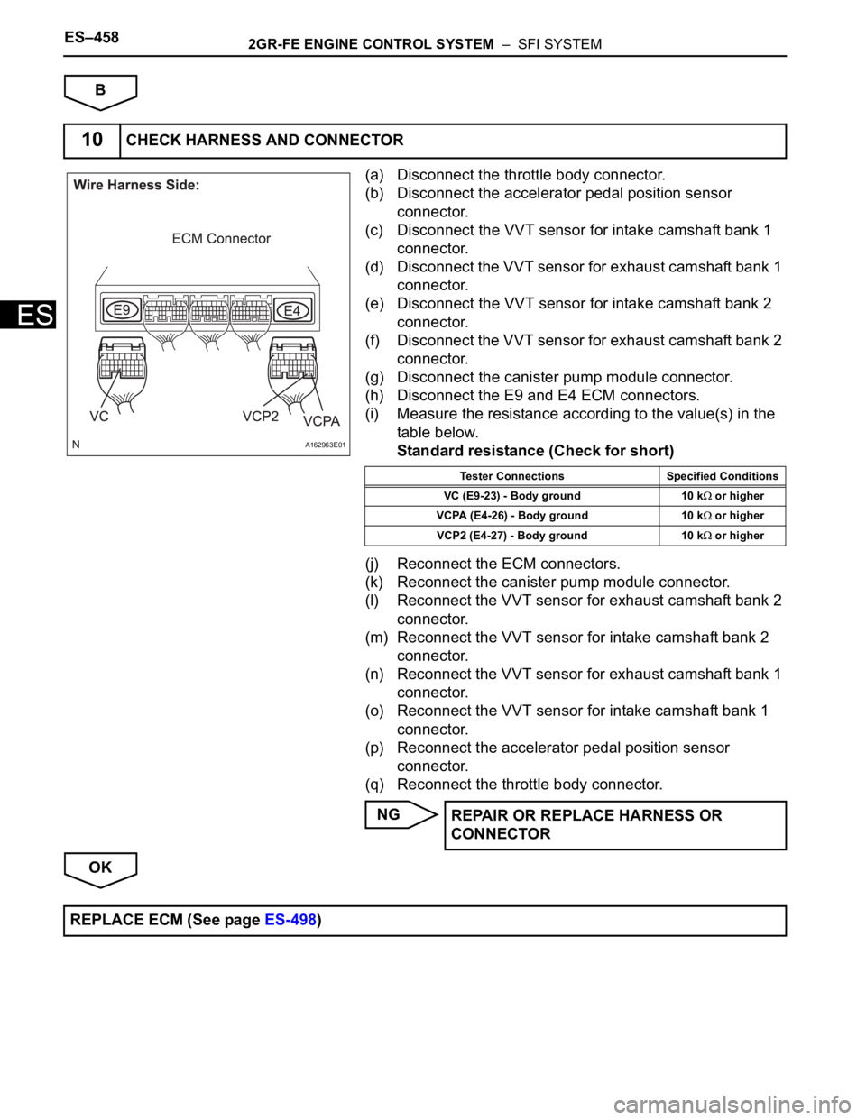 TOYOTA SIENNA 2007  Service Repair Manual ES–4582GR-FE ENGINE CONTROL SYSTEM  –  SFI SYSTEM
ES
B
(a) Disconnect the throttle body connector.
(b) Disconnect the accelerator pedal position sensor 
connector.
(c) Disconnect the VVT sensor fo