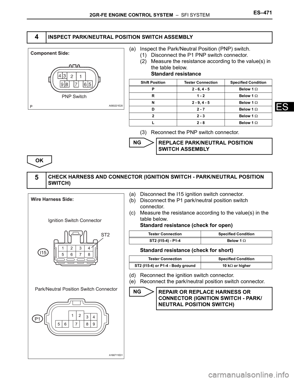 TOYOTA SIENNA 2007  Service Repair Manual 2GR-FE ENGINE CONTROL SYSTEM  –  SFI SYSTEMES–471
ES
(a) Inspect the Park/Neutral Position (PNP) switch.
(1) Disconnect the P1 PNP switch connector.
(2) Measure the resistance according to the val