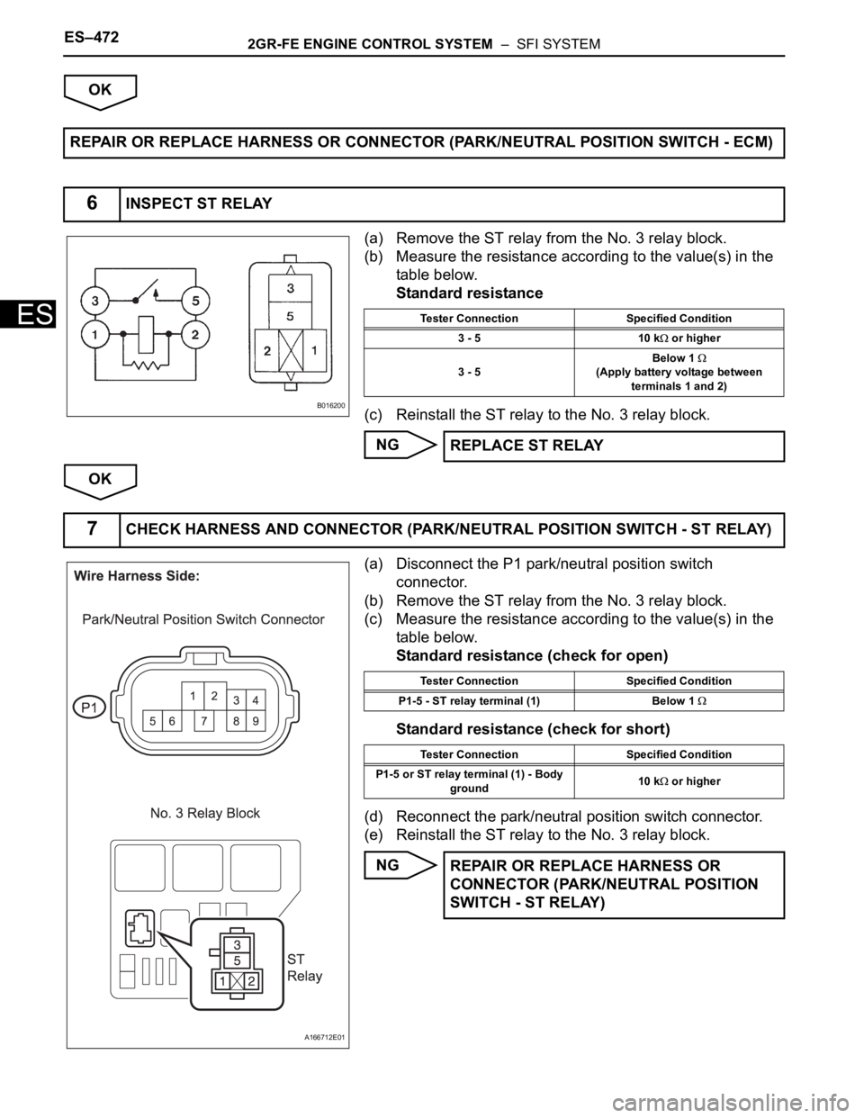 TOYOTA SIENNA 2007  Service Repair Manual ES–4722GR-FE ENGINE CONTROL SYSTEM  –  SFI SYSTEM
ES
OK
(a) Remove the ST relay from the No. 3 relay block.
(b) Measure the resistance according to the value(s) in the 
table below.
Standard resis