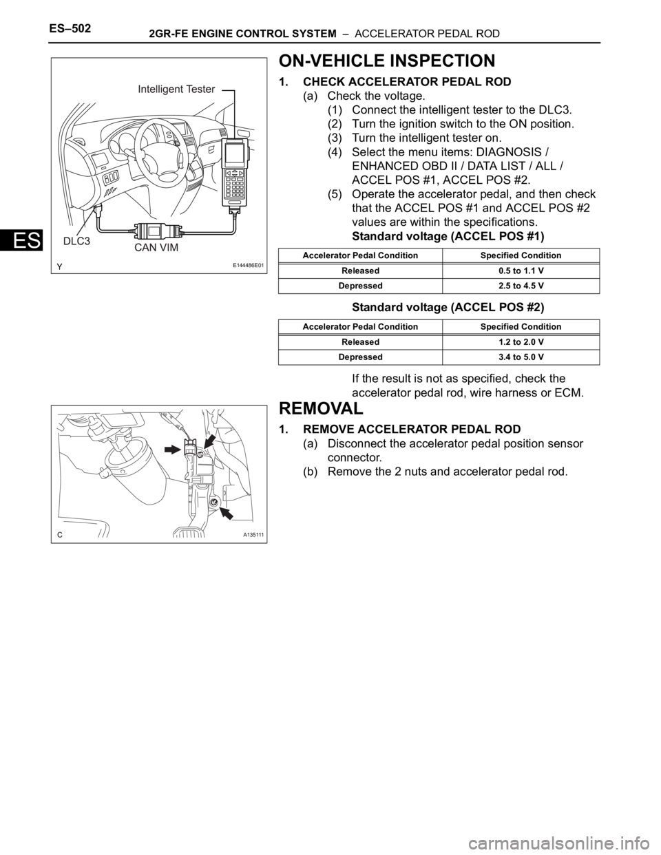 TOYOTA SIENNA 2007  Service Repair Manual ES–5022GR-FE ENGINE CONTROL SYSTEM  –  ACCELERATOR PEDAL ROD
ES
ON-VEHICLE INSPECTION
1. CHECK ACCELERATOR PEDAL ROD
(a) Check the voltage.
(1) Connect the intelligent tester to the DLC3.
(2) Turn