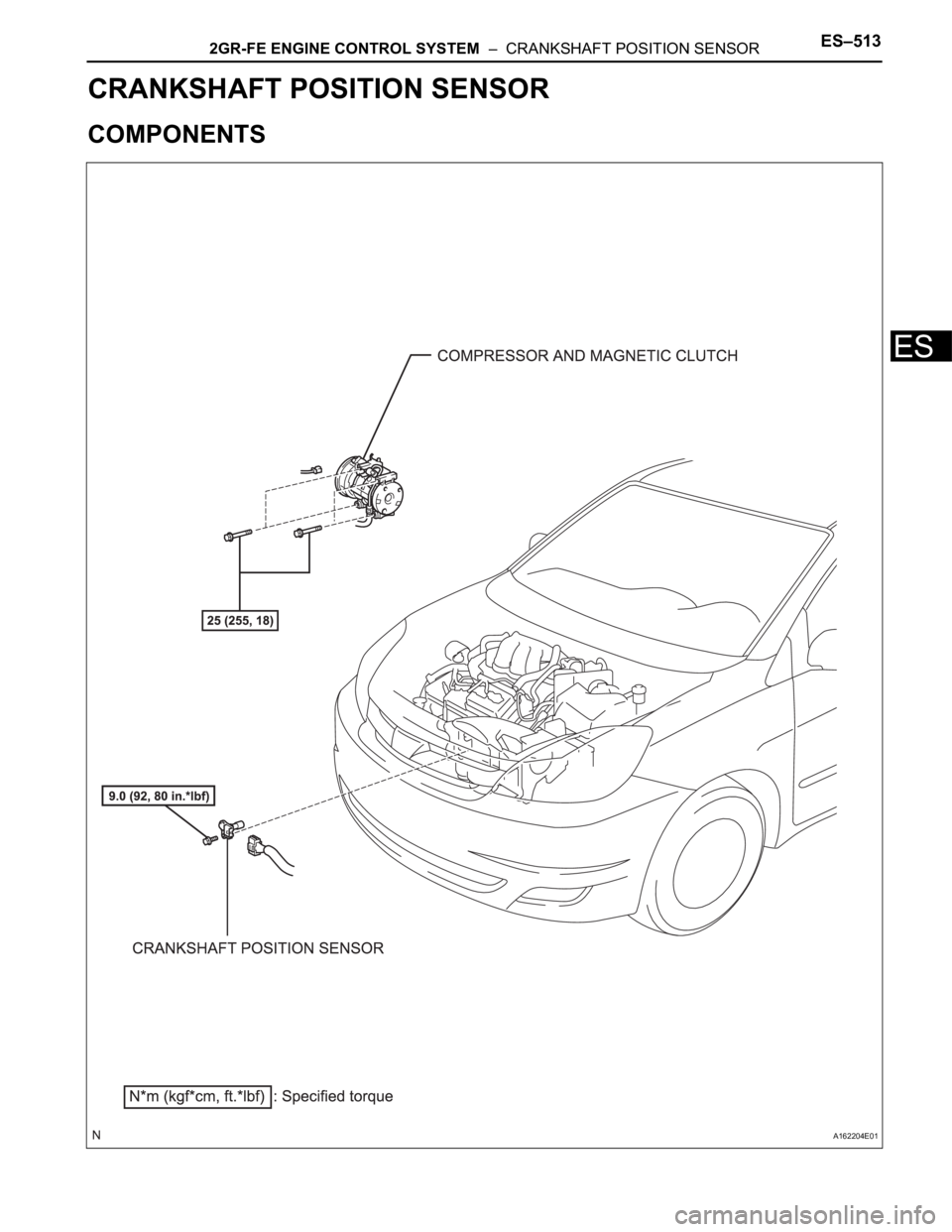 TOYOTA SIENNA 2007 Service Repair Manual 2GR-FE ENGINE CONTROL SYSTEM – CRANKSHAFT POSITION SENSORES–513
ES
ENGINE
2GR-FE ENGINE CONTROL SYSTEM
CRANKSHAFT POSITION SENSOR
COMPONENTS
A162204E01 TOYOTA SIENNA 2007 Service Repair Manual 2GR-FE ENGINE CONTROL SYSTEM – CRANKSHAFT POSITION SENSORES–513
ES
ENGINE
2GR-FE ENGINE CONTROL SYSTEM
CRANKSHAFT POSITION SENSOR
COMPONENTS
A162204E01